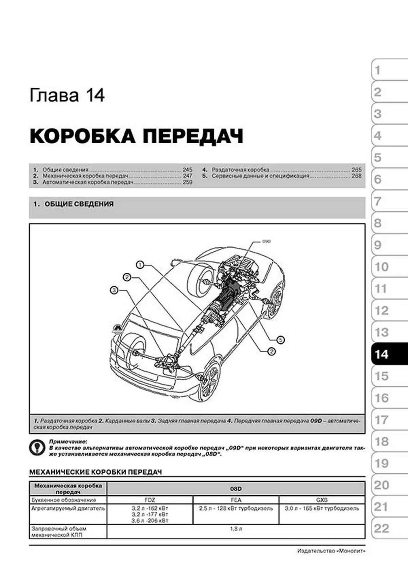 Книга: VOLKSWAGEN TOUAREG (б , д) с 2002 + рест. с 2006 г.в., рем., экспл., то,  сер. ЗС | Монолит
