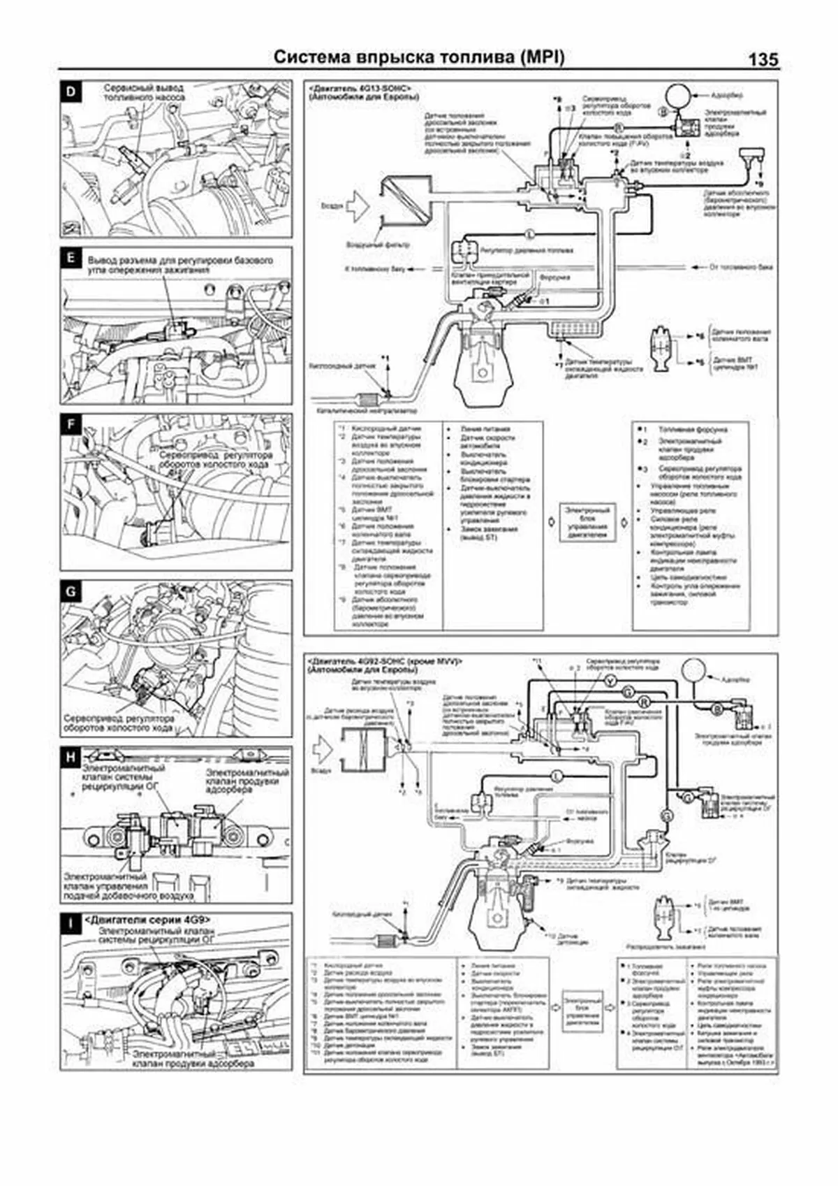 Книга: MITSUBISHI COLT / LANCER / MIRAGE / LIBERO (б , д) 1991-2000 г.в., рем., экспл., то | Легион-Aвтодата