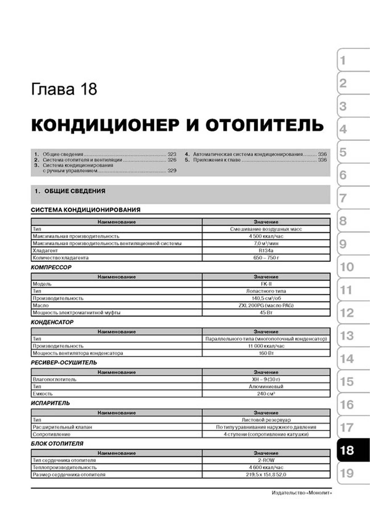 Книга: ТАГАЗ TAGER / SSANG YONG KORANDO KJ / KORANDO CABRIO (б , д) с 1996 г.в., рем., экспл., то | Монолит