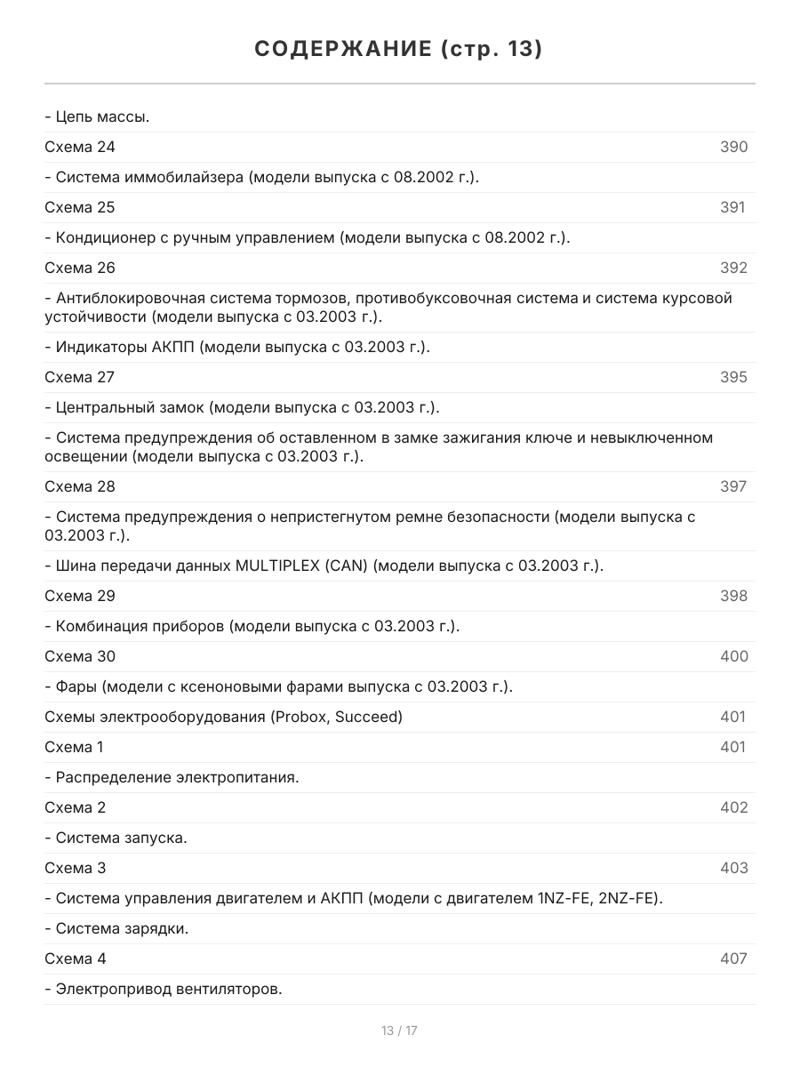 Книга: TOYOTA bB  2000-2005 г.в., а также TOYOTA PROBOX / SUCCEED (б) с 2002 г.в., рем., экспл., то, сер.ПРОФ. | Легион-Aвтодата