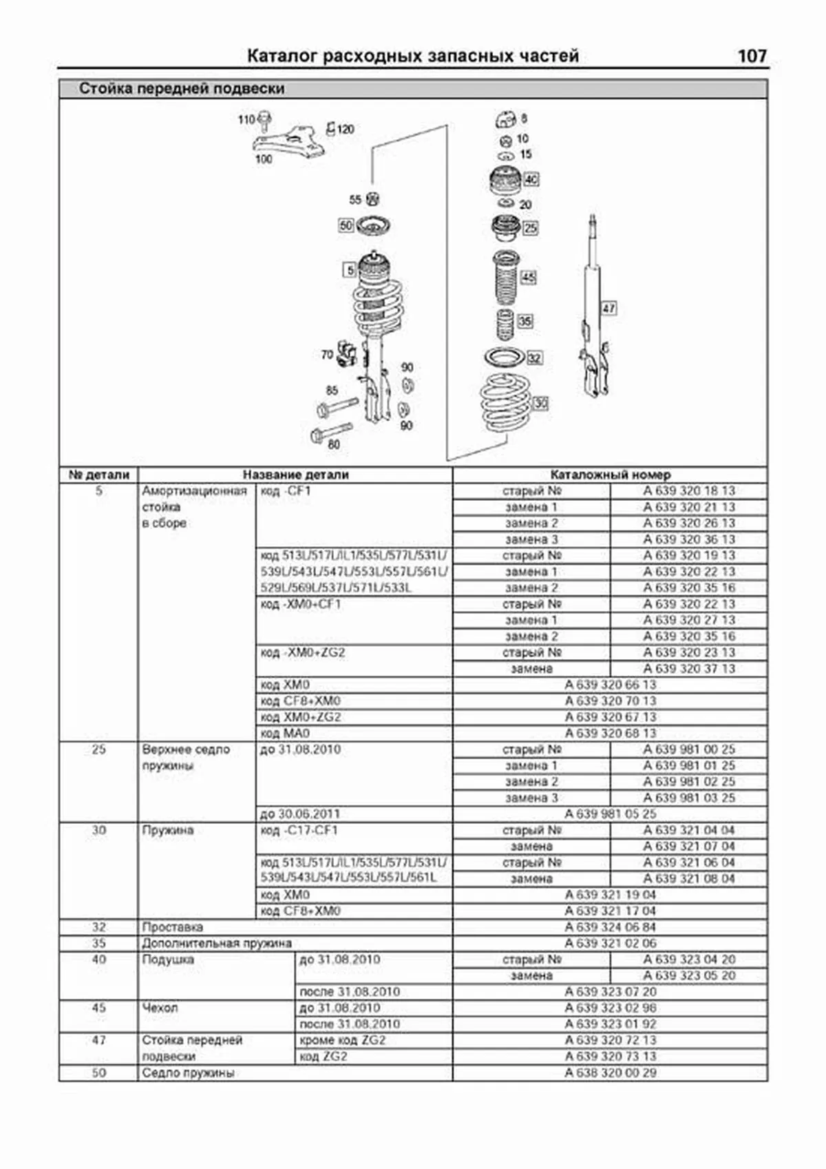 Книга: MERCEDES-BENZ VIANO (W639) (б , д) 2004-2014 г.в., рем., экспл., то, сер.ПРОФ. | Легион-Aвтодата