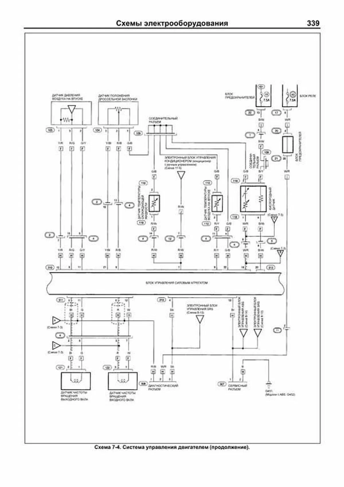 Книга: HONDA STEPWGN / S-MX (б) 1996-2001 г.в., рем., экспл., то | Легион-Aвтодата