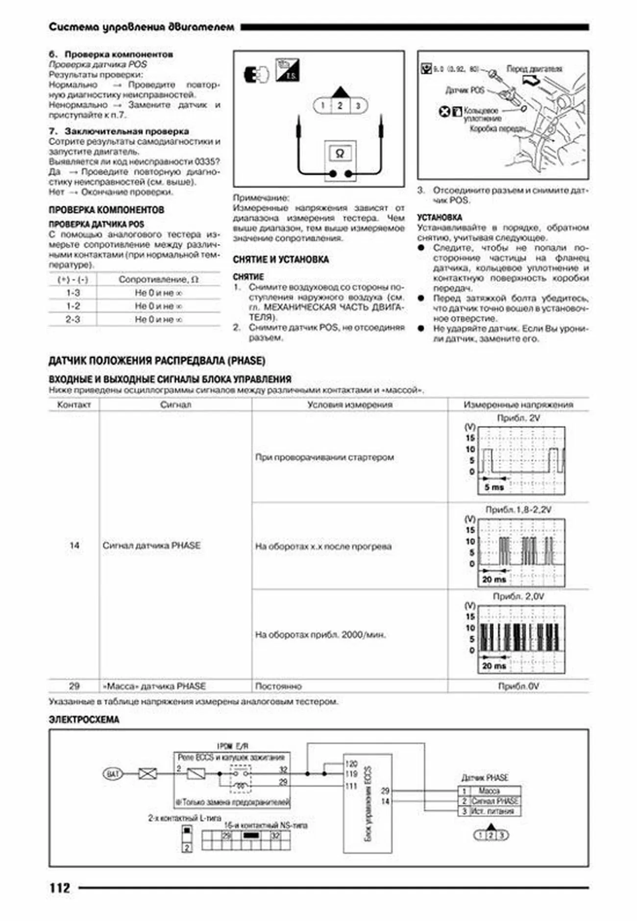 Книга: NISSAN CUBE / CUBE CUBIC (б) с 2002 г.в., рем., экспл., то | Автонавигатор