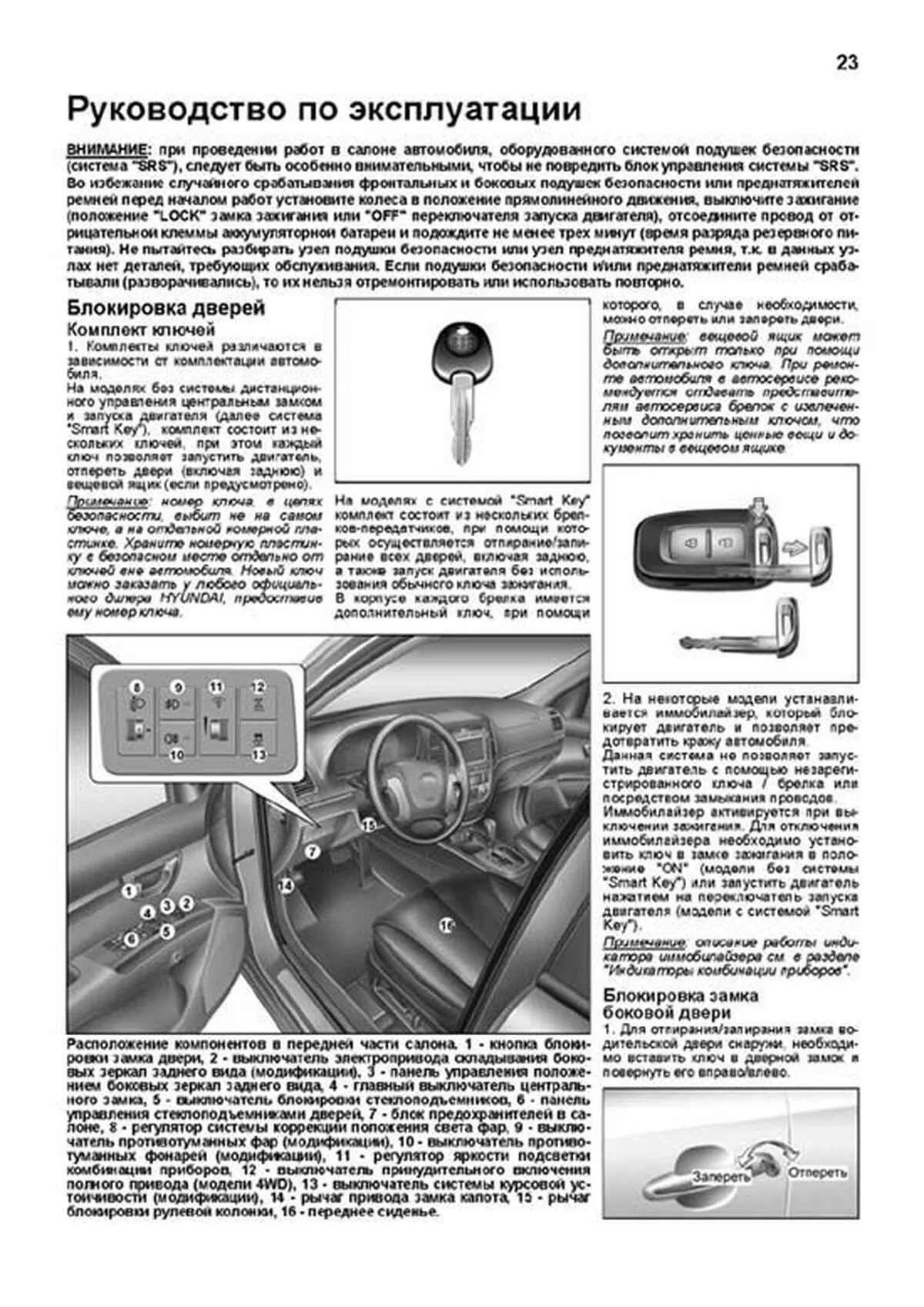 Книга: HYUNDAI SANTA FE (б , д) 2009-2012 г.в., рем., экспл., то, сер.ПРОФ. | Легион-Aвтодата