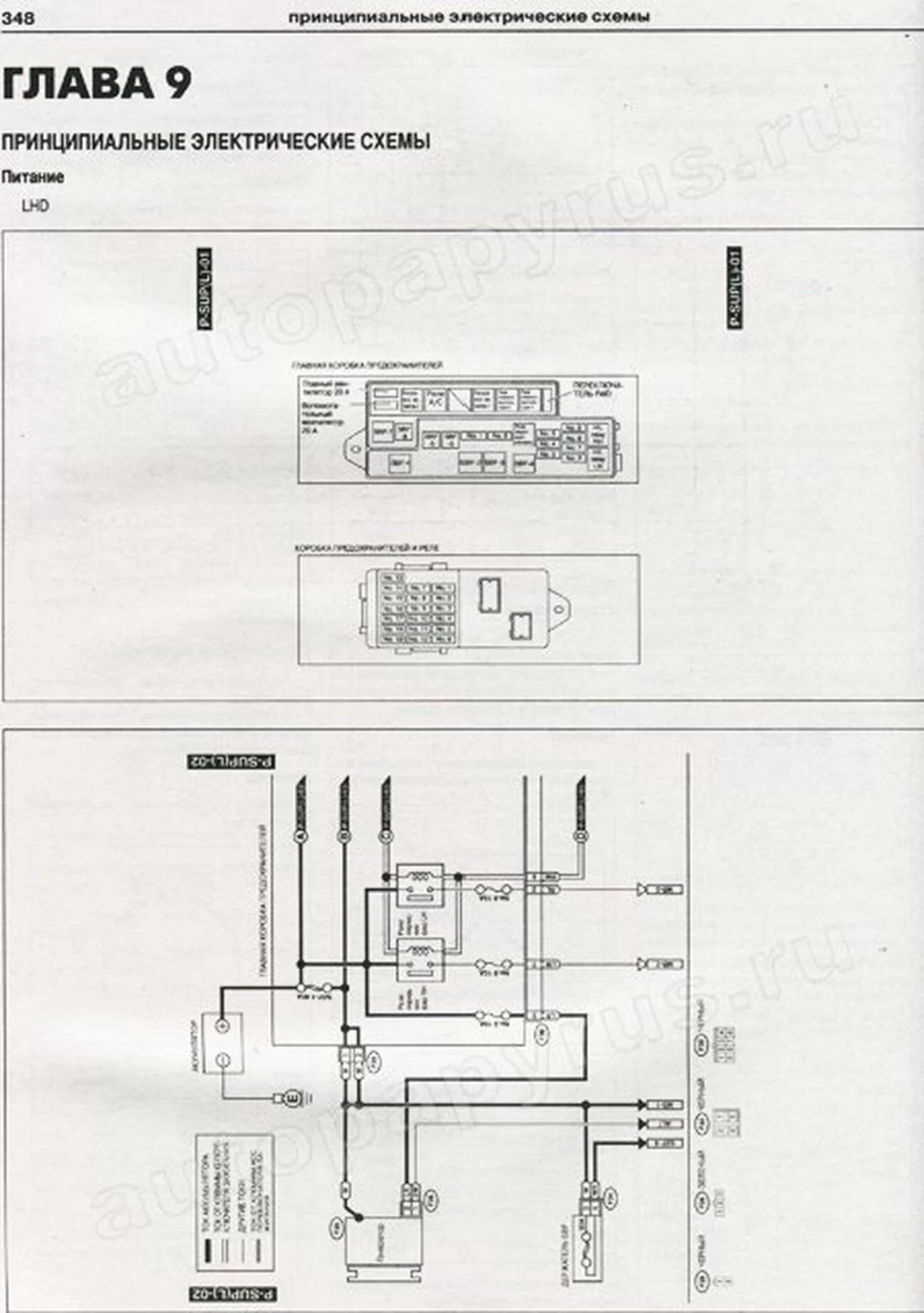 Книга: SUBARU IMPREZA (б) 2000-2007 г.в., рем., экспл., то | Арго-Авто