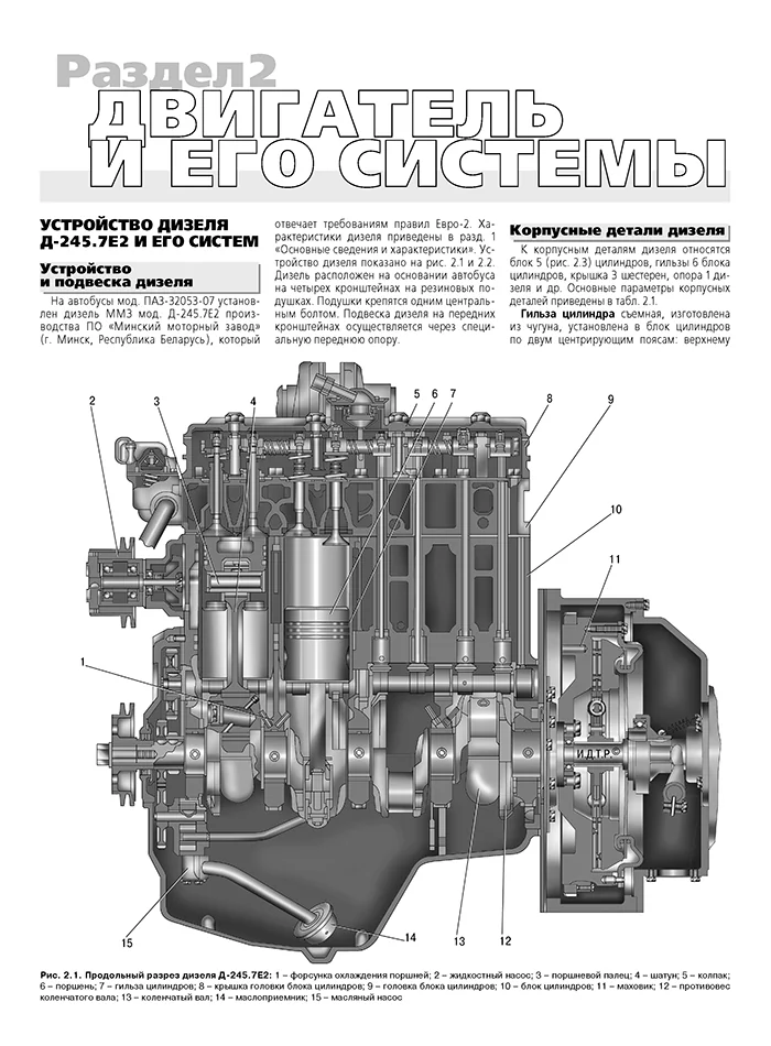 Книга: Автобусы ПАЗ / и их модификации (д) рем., экспл., то | Третий Рим