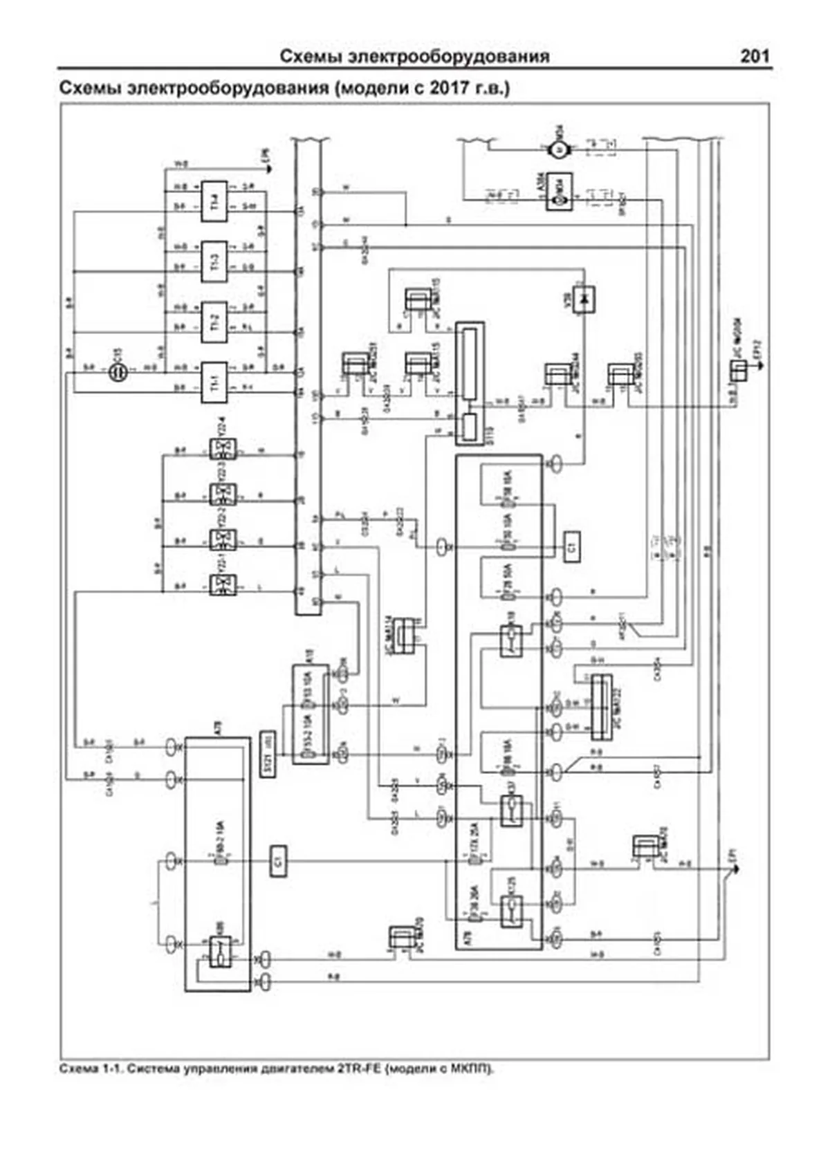 Книга: TOYOTA LAND CRUISER PRADO 150 (б , д) с 2015 г.в. рем., экспл., то, сер.ПРОФ. | 2 Тома | Легион-Aвтодата