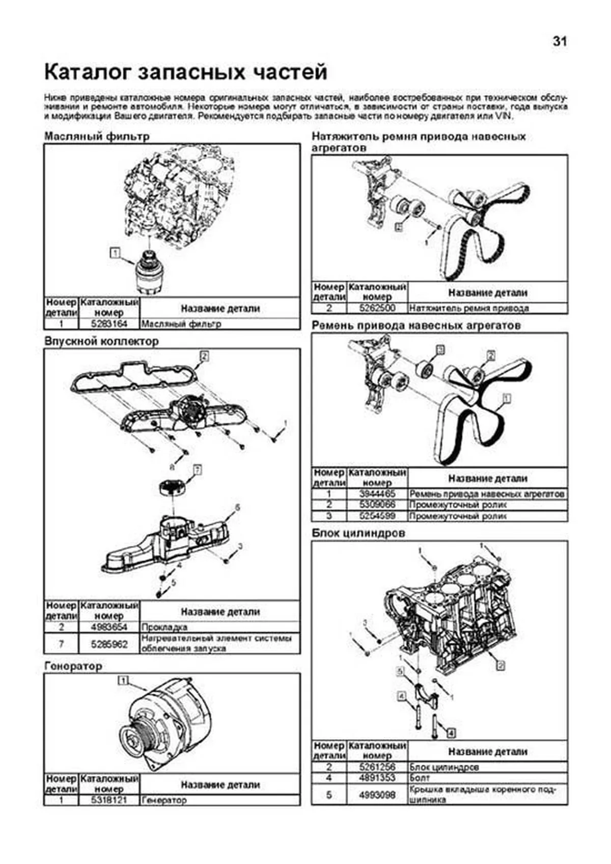 Книга: Двигатели CUMMINS ISF (д) с 2009 г.в., рем., экспл., то, сер.ПРОФ. | Легион-Aвтодата