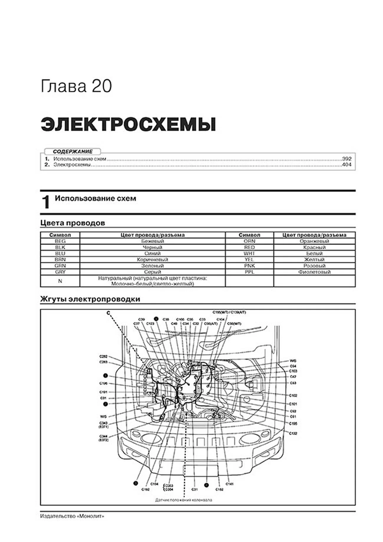 Книга: SUZUKI JIMNY (б) с 2018 г.в., рем., экспл., то, сер. ЗС | Монолит