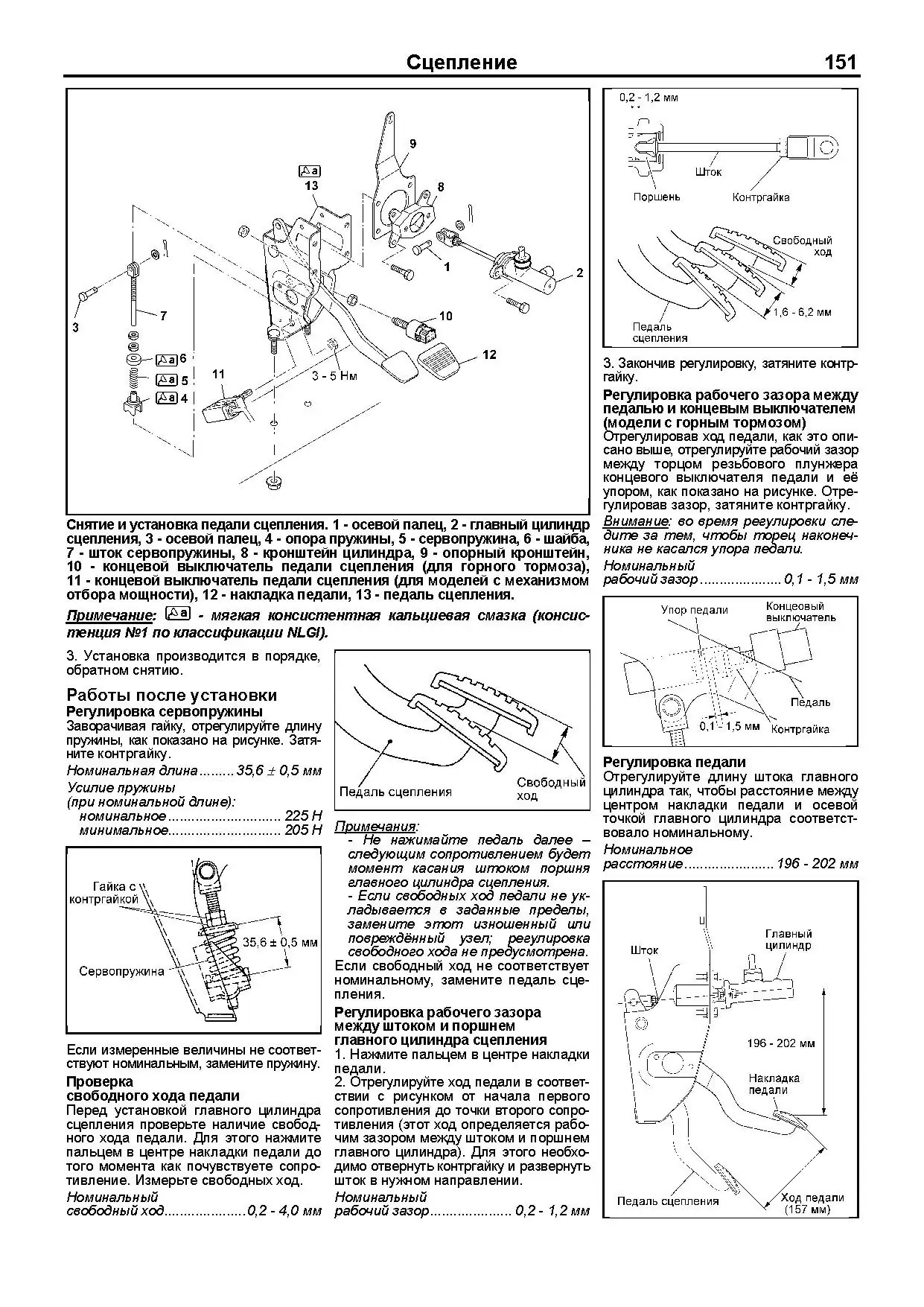 Книга: MITSUBISHI FUSO CANTER (д) с 2010 г.в., рем., экспл., то, сер.ПРОФ. | Легион-Aвтодата