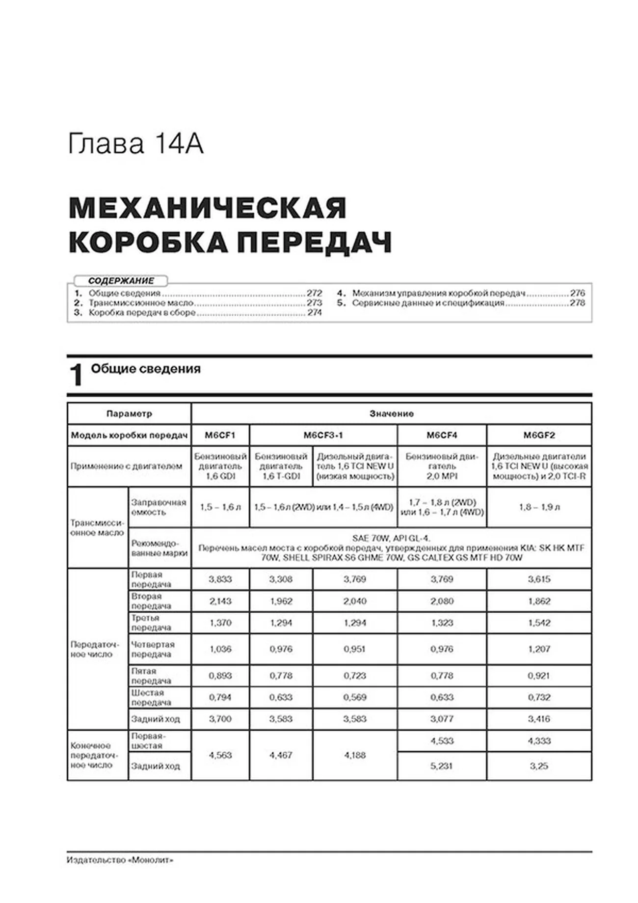 Книга: KIA SPORTAGE (б , д) с 2018 г.в. рем., экспл., то, сер. ЗС | Монолит