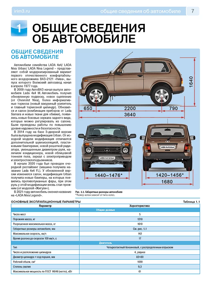Книга: LADA 4x4 / NIVA URBAN / NIVA LEGEND (б) с 2009 г.в. рем., экспл., то, ЦВЕТ. фото., сер. РБП | Третий Рим