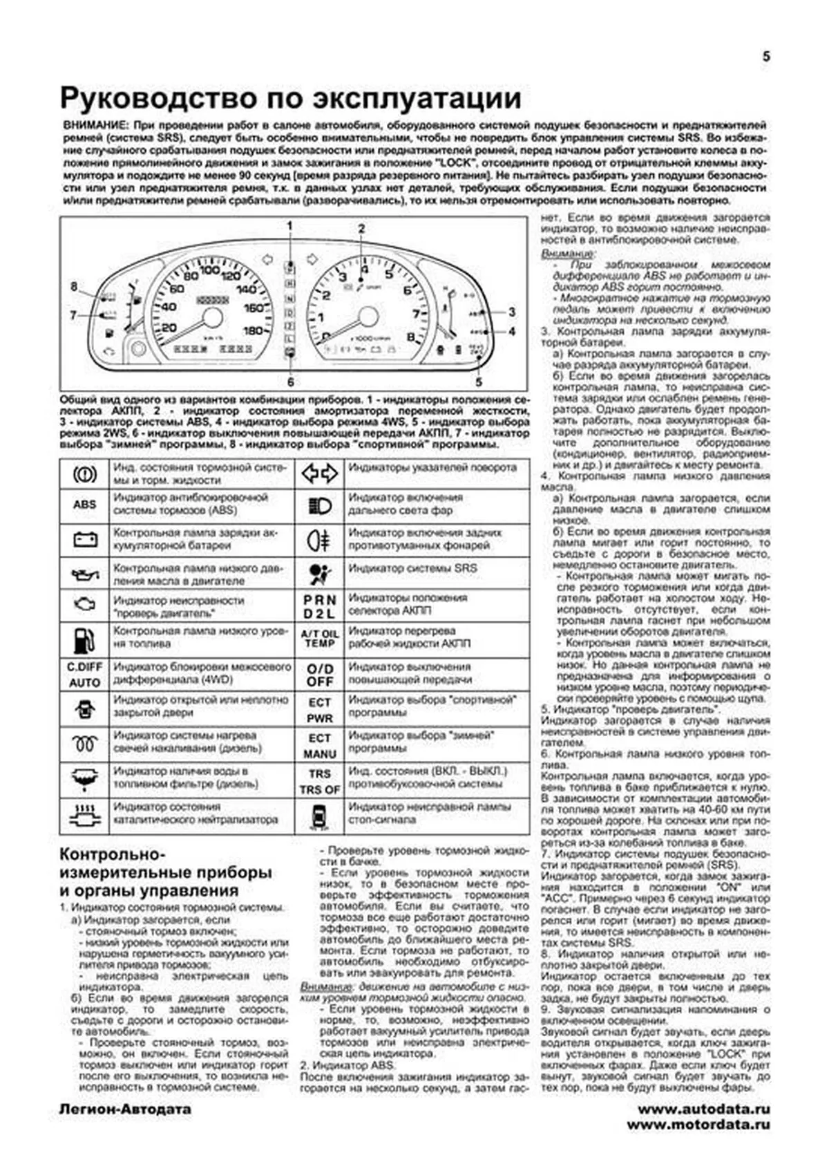 Книга: TOYOTA CAMRY / VISTA (б , д) 1983 | 1995 г.в., рем., то, сер.ПРОФ. | Легион-Aвтодата