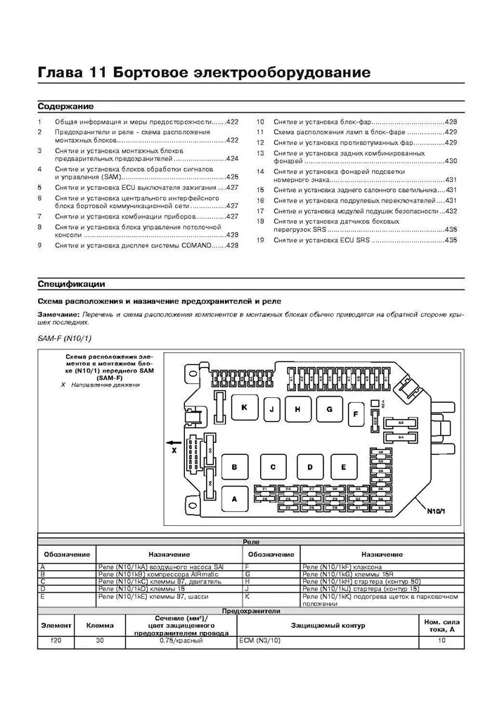 Книга: MERCEDES-BENZ S класс (W221) (б) с 2005 г.в., рем., экспл., то | Арус