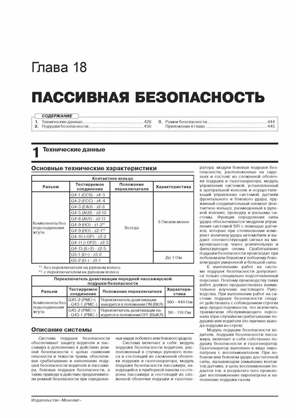 Комплект литературы по ремонту и обслуживанию Toyota Hilux с 2015 года выпуска