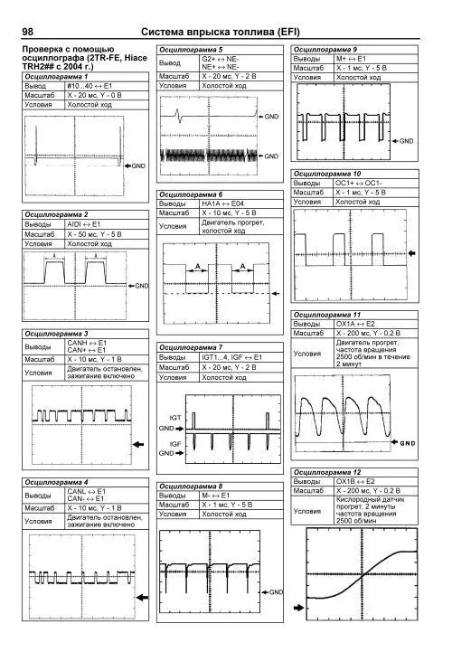 Книга: Двигатели TOYOTA 1TR-FE / 2TR-FE рем., экспл., то | Легион-Aвтодата