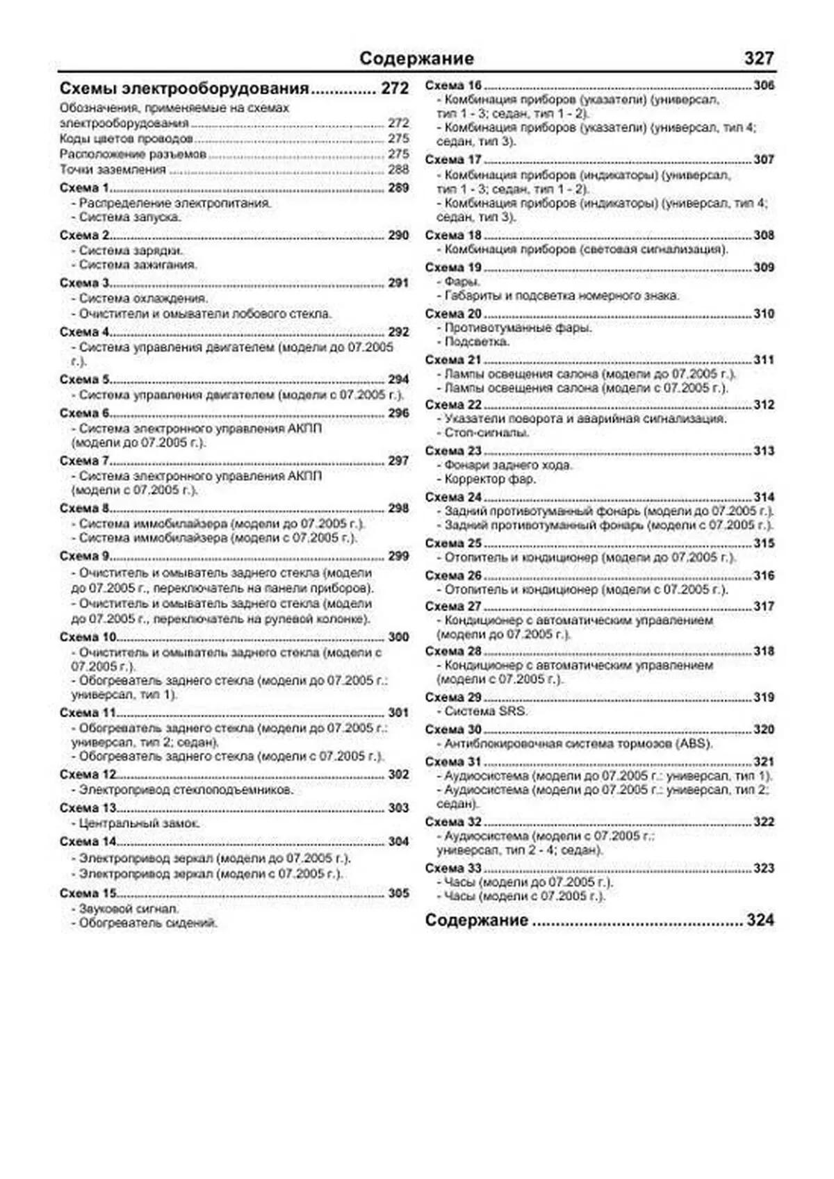 Книга: SUZUKI LIANA (б) 2001-2007 г.в., рем., экспл., то | Легион-Aвтодата