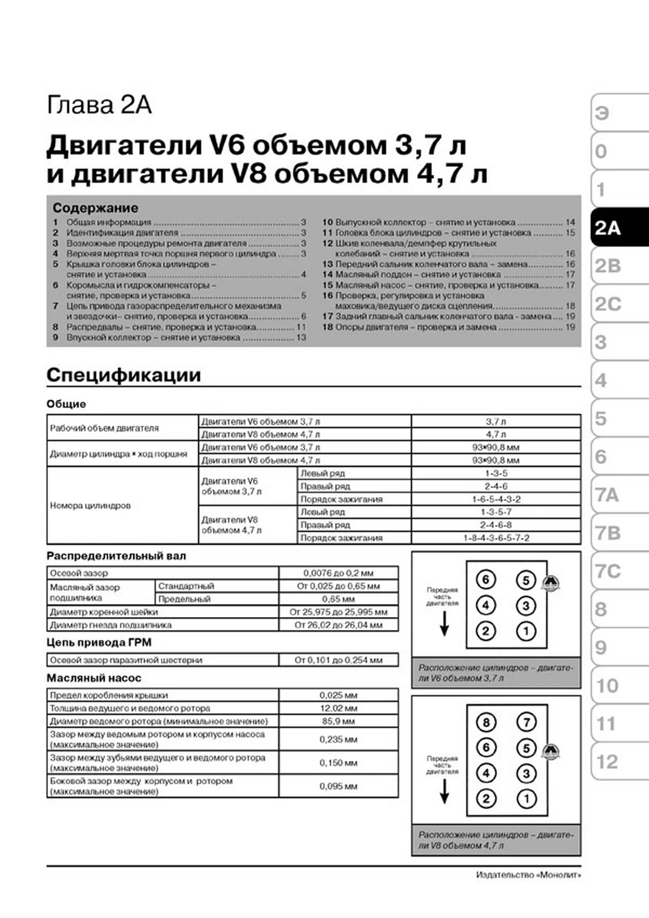 Книга: DODGE DURANGO / DAKOTA (б) с 2004 г.в., рем., экспл., то | Монолит