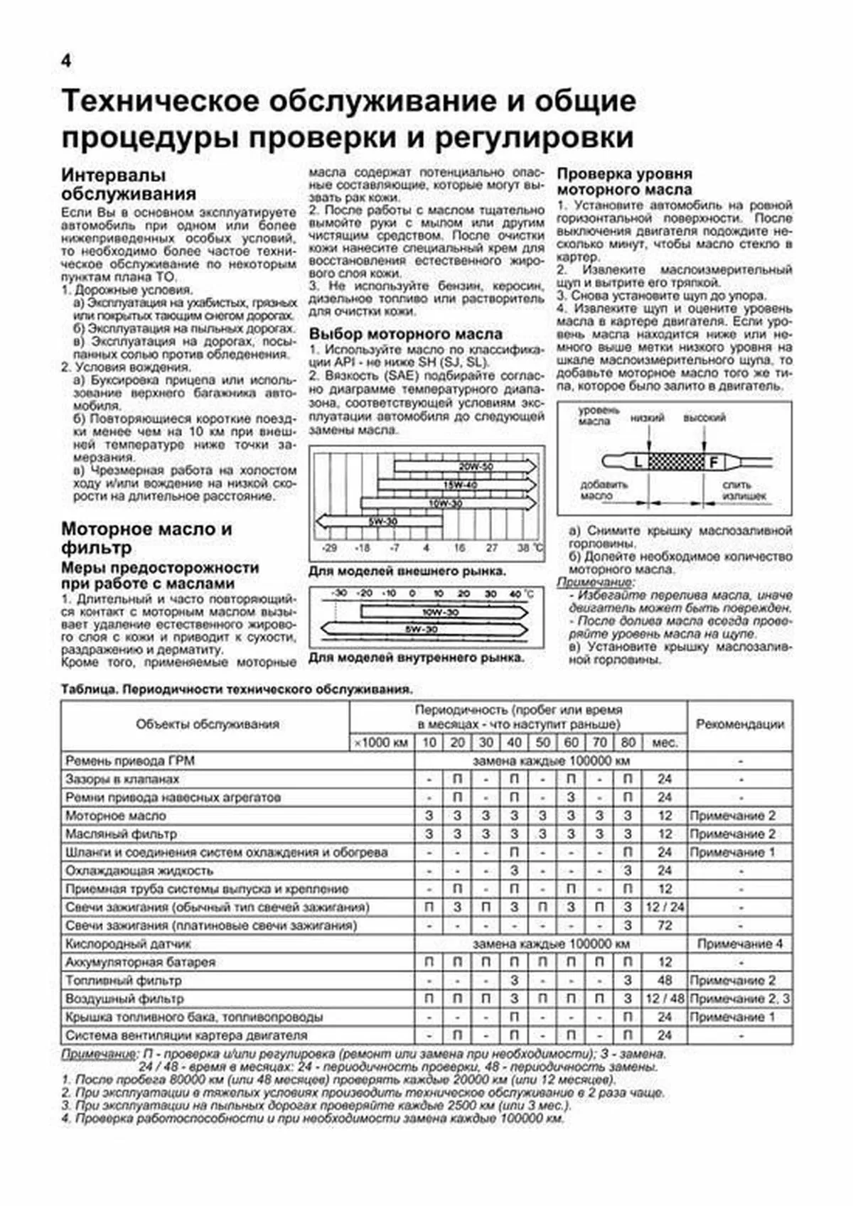 Книга: Двигатели TOYOTA 3S-FE / 3S-FSE рем., то | Легион-Aвтодата