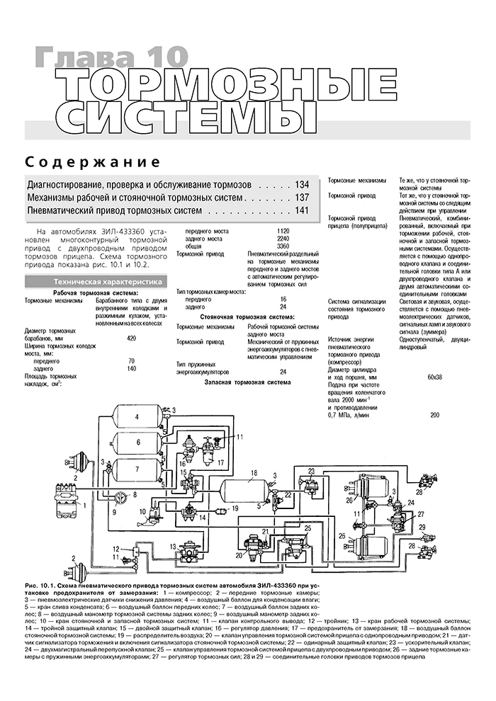 Книга: ЗИЛ 433360 / 433110 / 442160 / 494560 (б), рем., экспл., то | Третий Рим