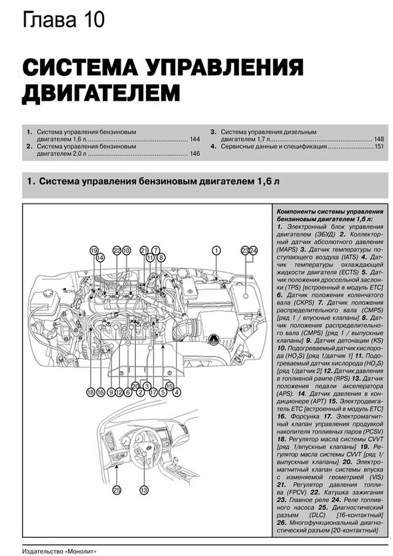 Книга: HYUNDAI i40 (б , д) с 2011 г.в. рем., экспл., то, сер. ЗС | Монолит