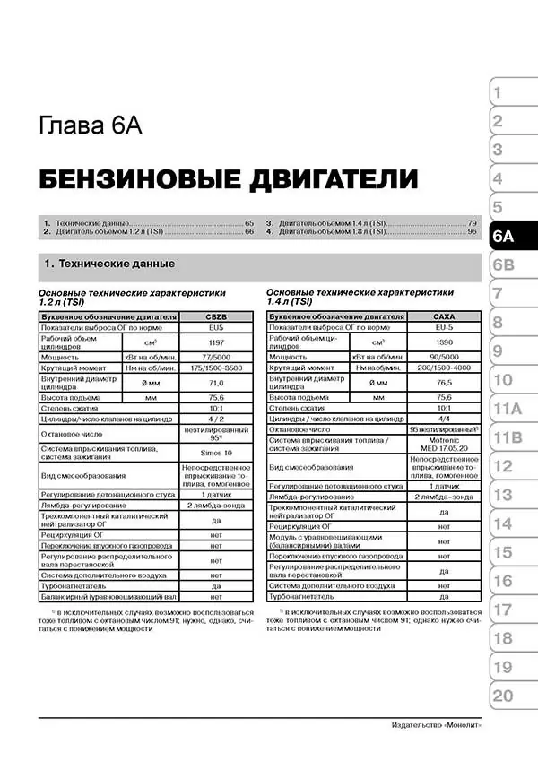 Комплект литературы по ремонту и обслуживанию Skoda Yeti с 2009 года выпуска