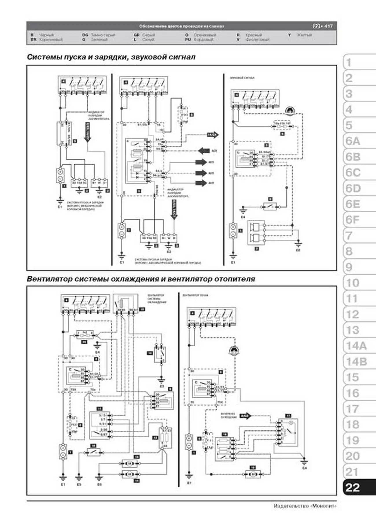 Книга: AUDI 100 / A6 (AVANT / QUATTRO) (б , д) 1990-1997 г.в., рем., экспл., то | Монолит