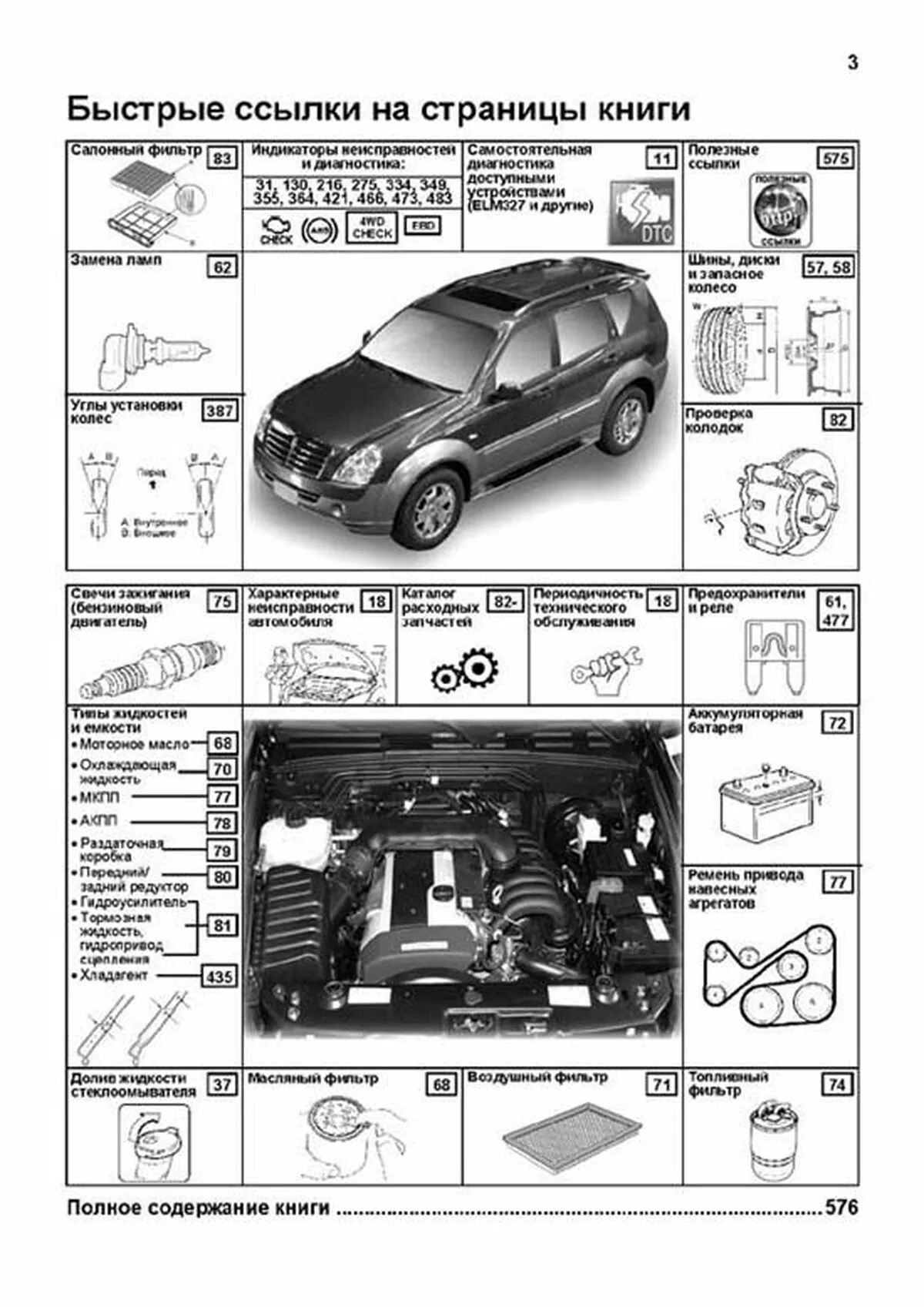 Книга: SSANG YONG REXTON (б , д) с 2002 г.в. рем., экспл., то + рест, сер.ПРОФ. | Легион-Aвтодата