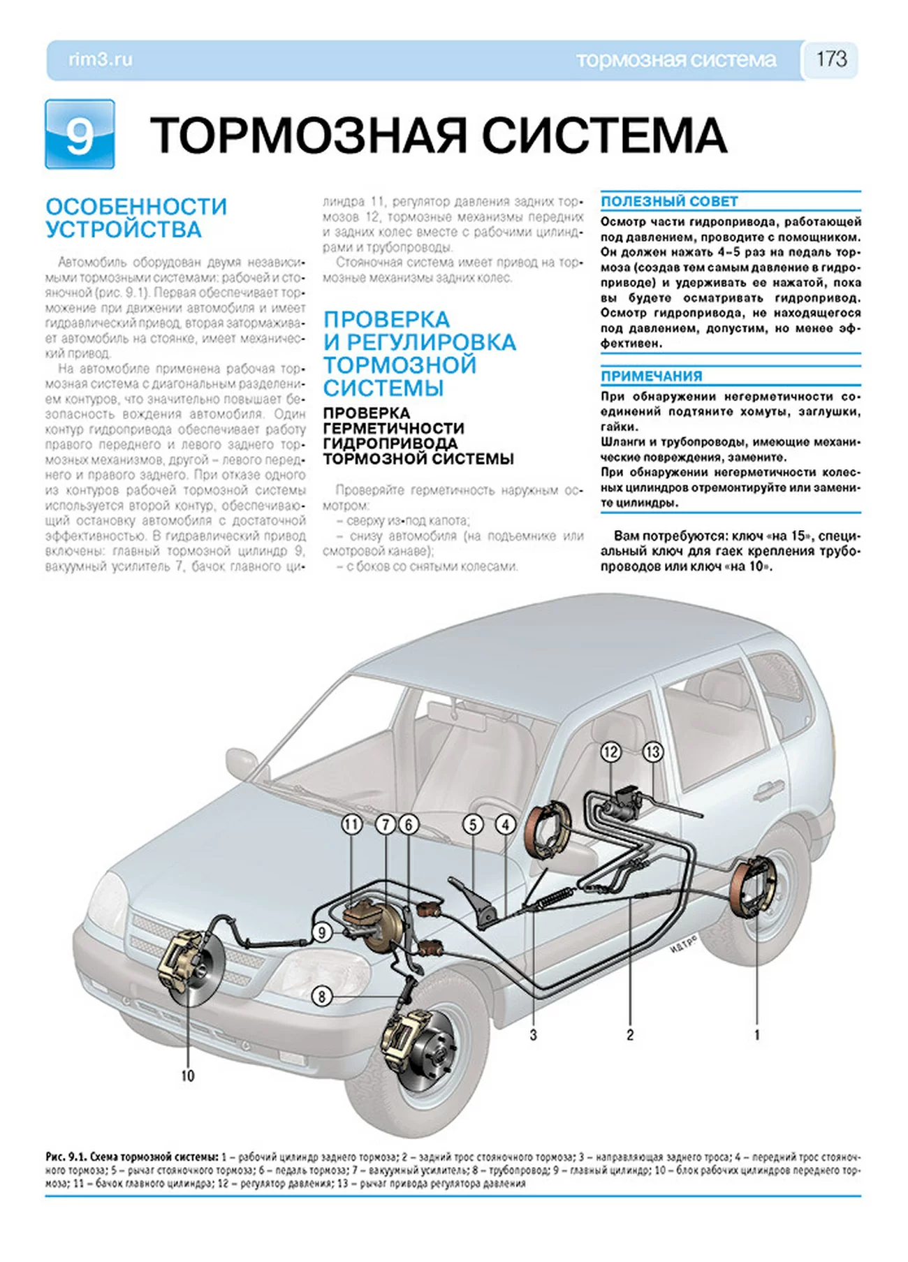 Книга: ВАЗ 2123 CHEVROLET NIVA (б) с 2002 г.в. + рест. 2009 и 2020 г.  рем., экспл., то, ЦВЕТ. фото., сер. РБП | Третий Рим