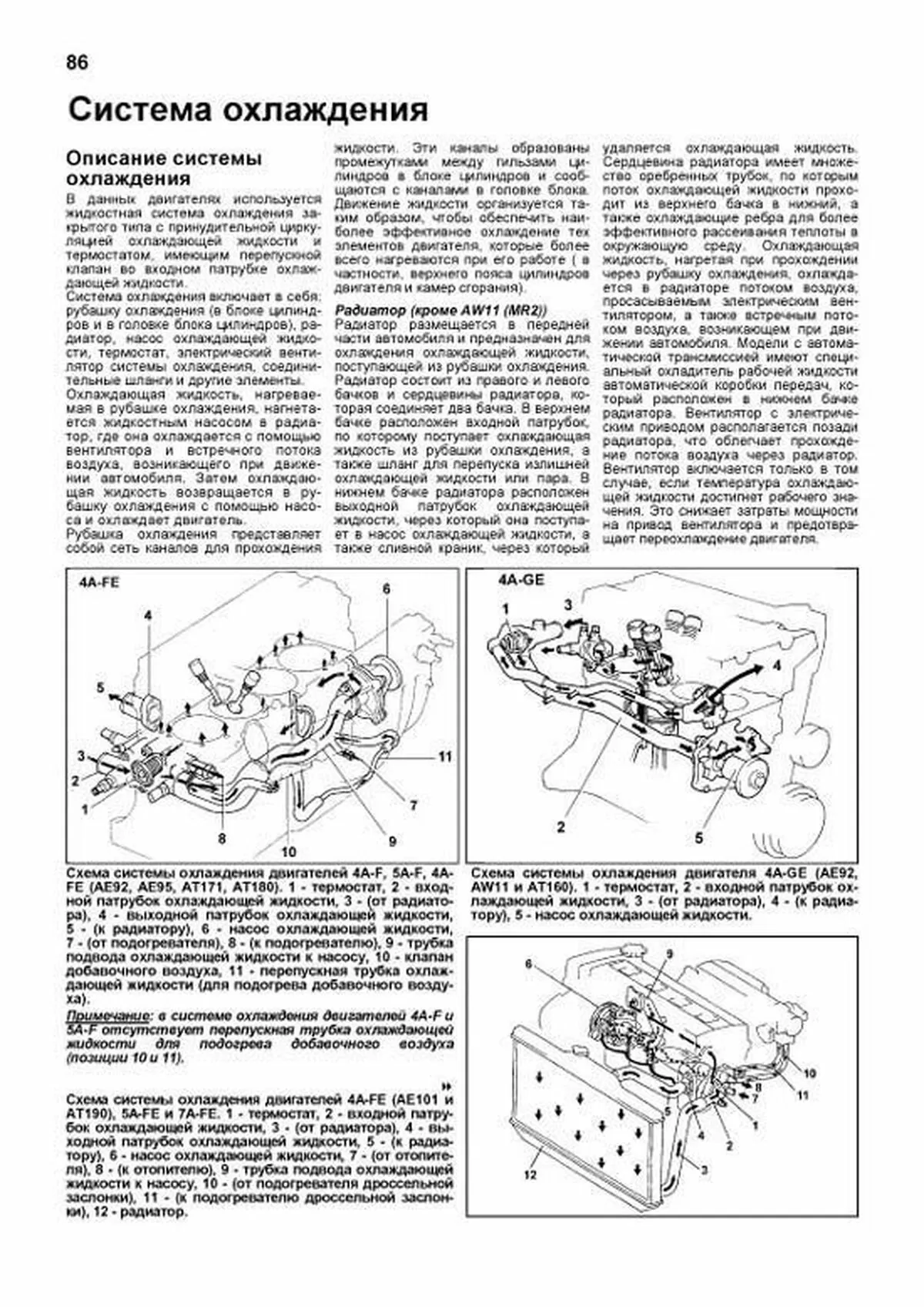 Книга: Двигатели TOYOTA 4A-F / 4A-FE / 4A-GE / 5A-F / 5A-FE / 7A-FE, рем., то | Легион-Aвтодата