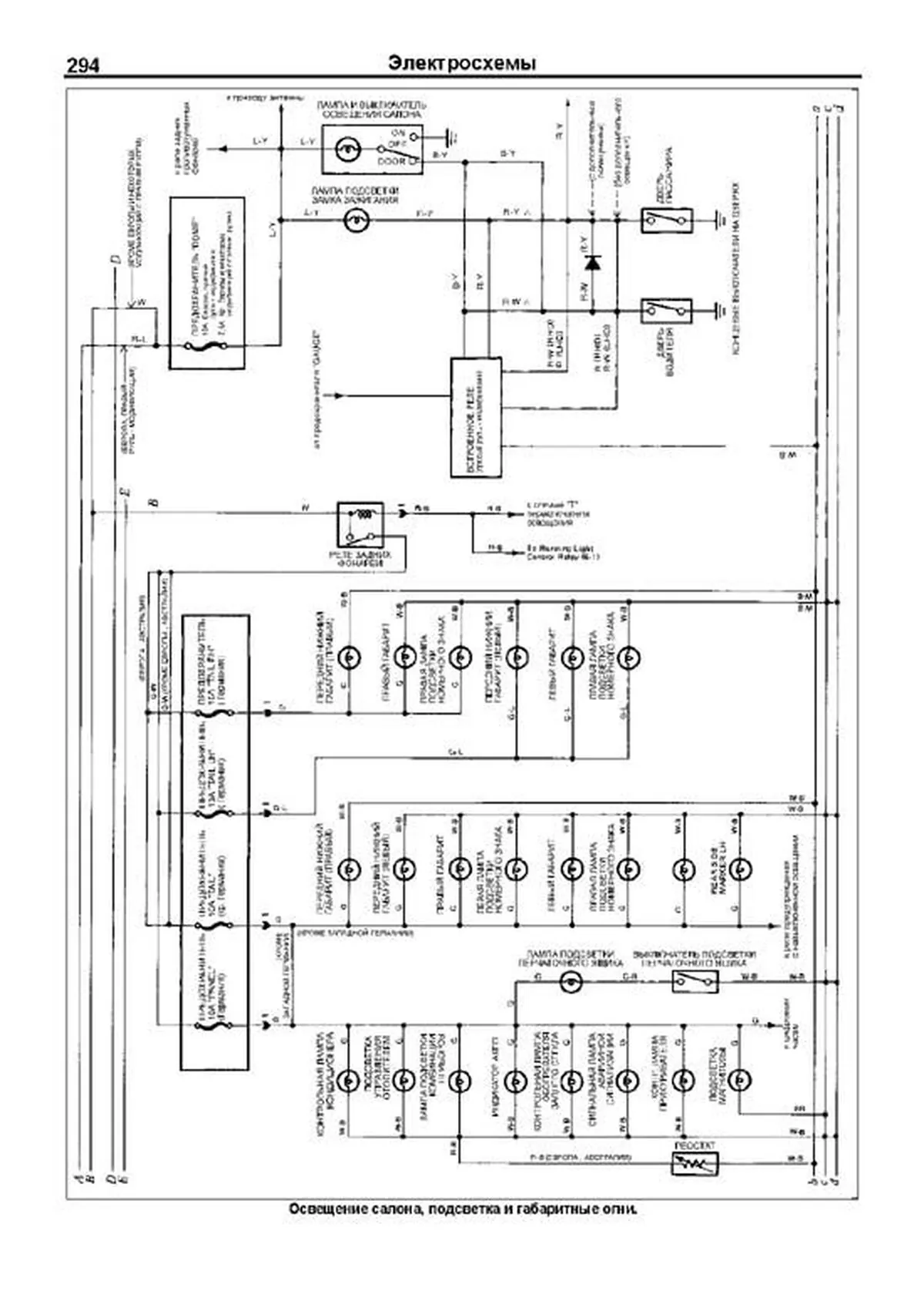 Книга: TOYOTA 4-RUNNER / HILUX SURF (б) 1988-1997 г.в., рем., экспл., то, сер.ПРОФ. | Легион-Aвтодата