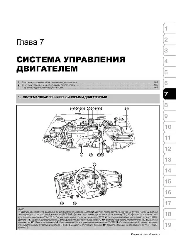 Книга: KIA CERATO (б , д) с 2004 г.в., рем., экспл., то | Монолит