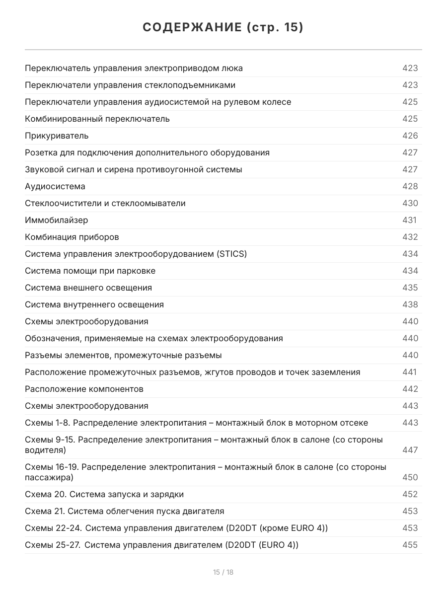 Книга: SSANG YONG ACTYON SPORTS (д) с 2006 г.в., рем.,  экспл., то, сер.ПРОФ. | Легион-Aвтодата