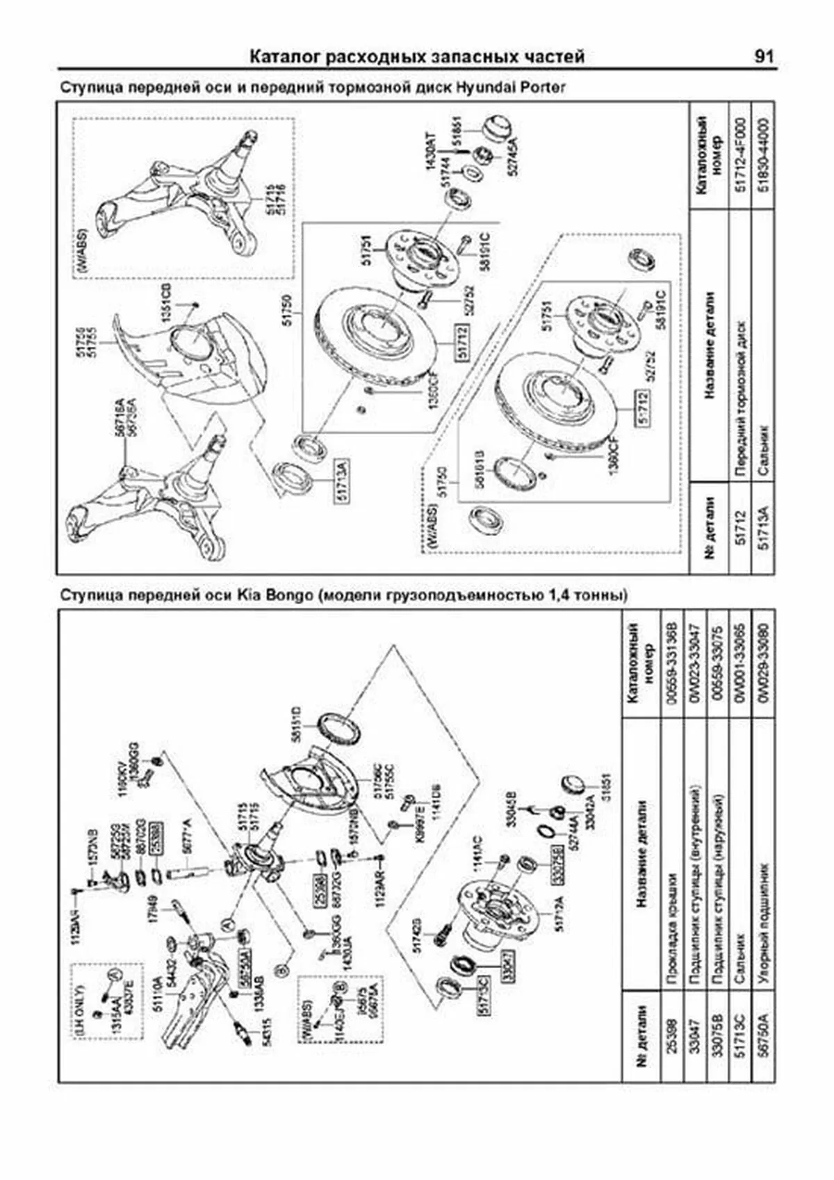 Книга: KIA K2500 / K2700 / K2900 / K3000 / BONGO / HYUNDAI PORTER II (д) с 2005 г.в., рем., экспл., то, сер.ПРОФ. | Легион-Aвтодата