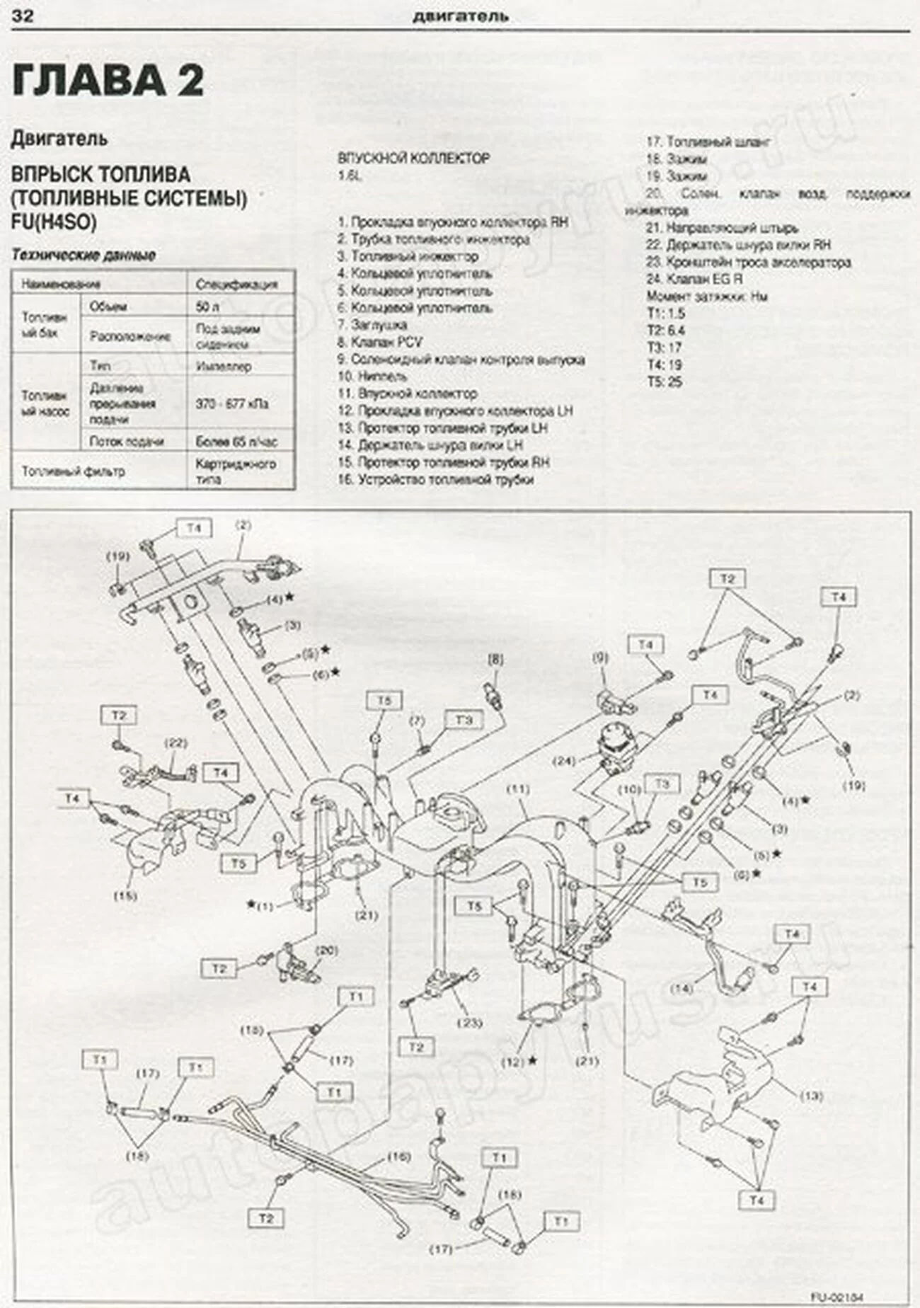 Книга: SUBARU IMPREZA (б) 2000-2007 г.в., рем., экспл., то | Арго-Авто