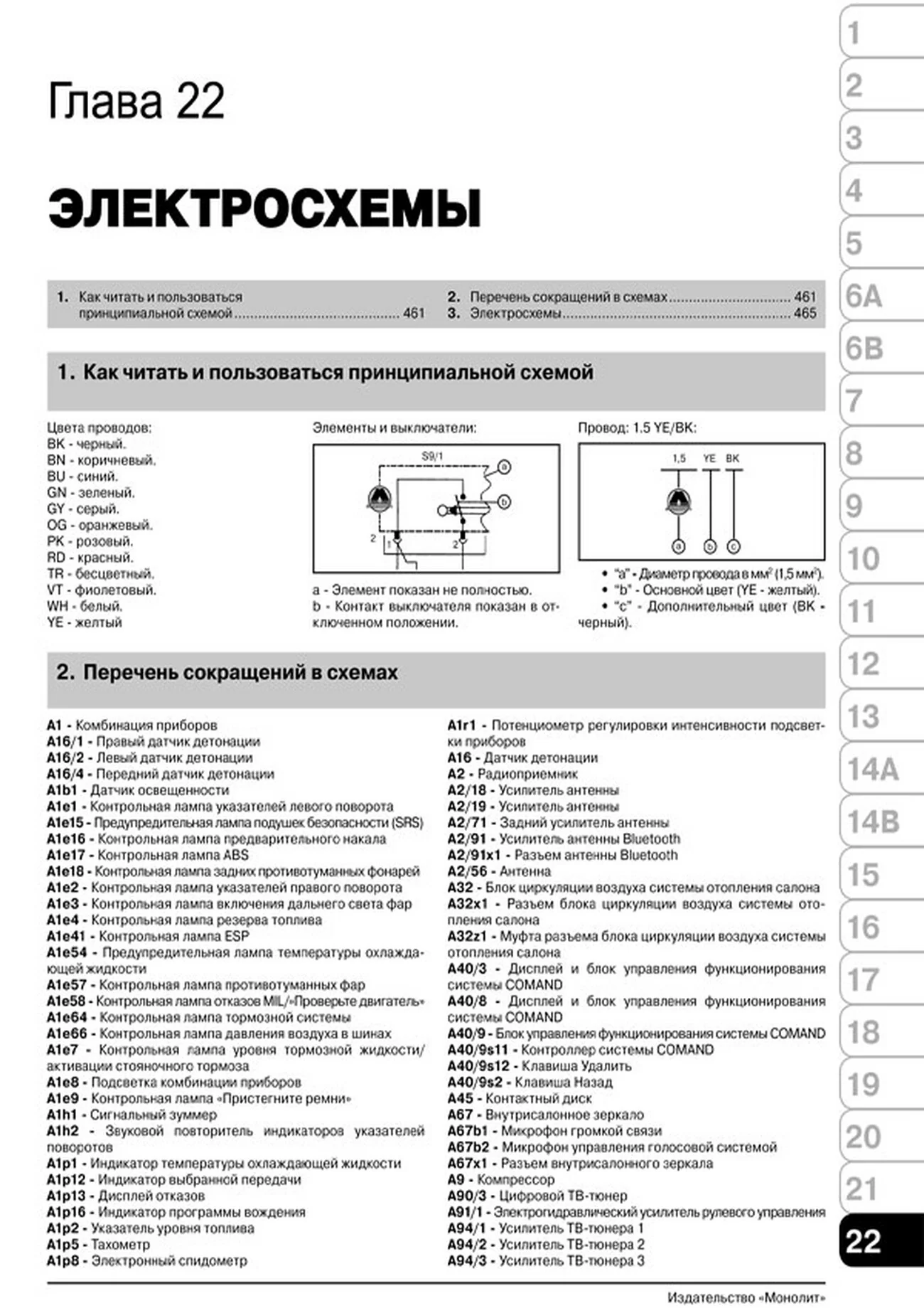 Книга: MERCEDES-BENZ C-KLASSE (W204) (б , д) с 2007 + рест. с 2011 г.в., рем., экспл., то, сер. ЗС | Монолит