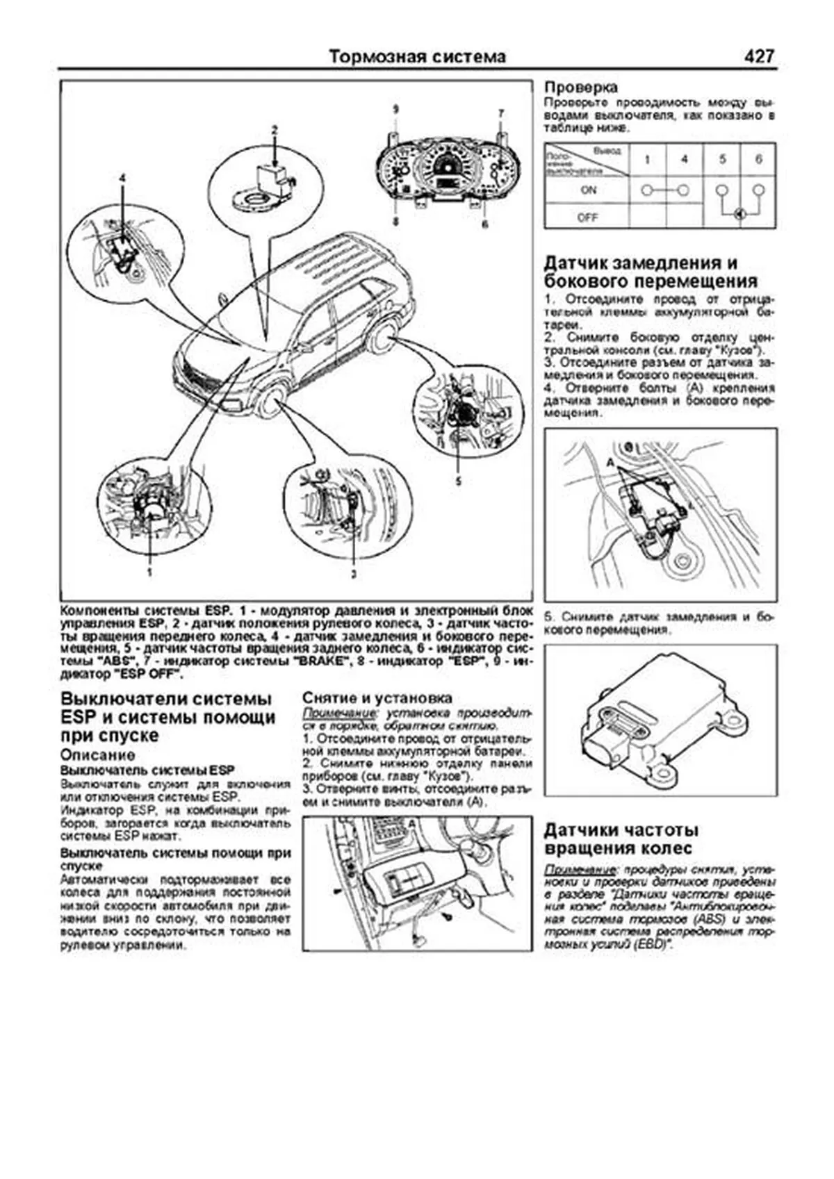 Книга: KIA SORENTO (б , д) с 2009 г.в. рем., экспл., то | Легион-Aвтодата