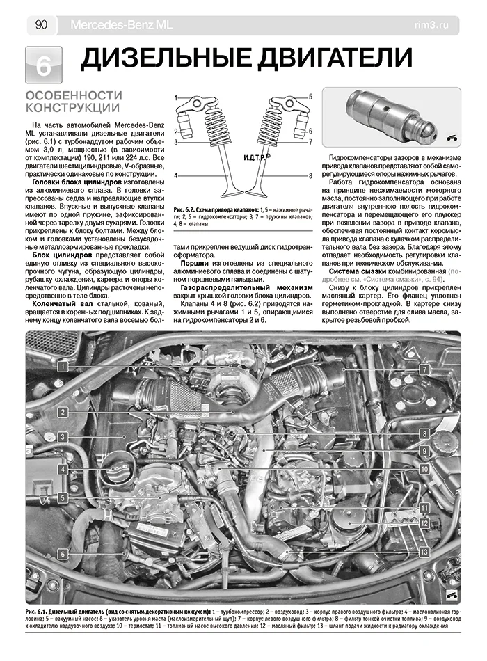 Книга: MERCEDES-BENZ ML (W164) (б , д) 2005-2011 г.в., рем., экспл., то | Третий Рим