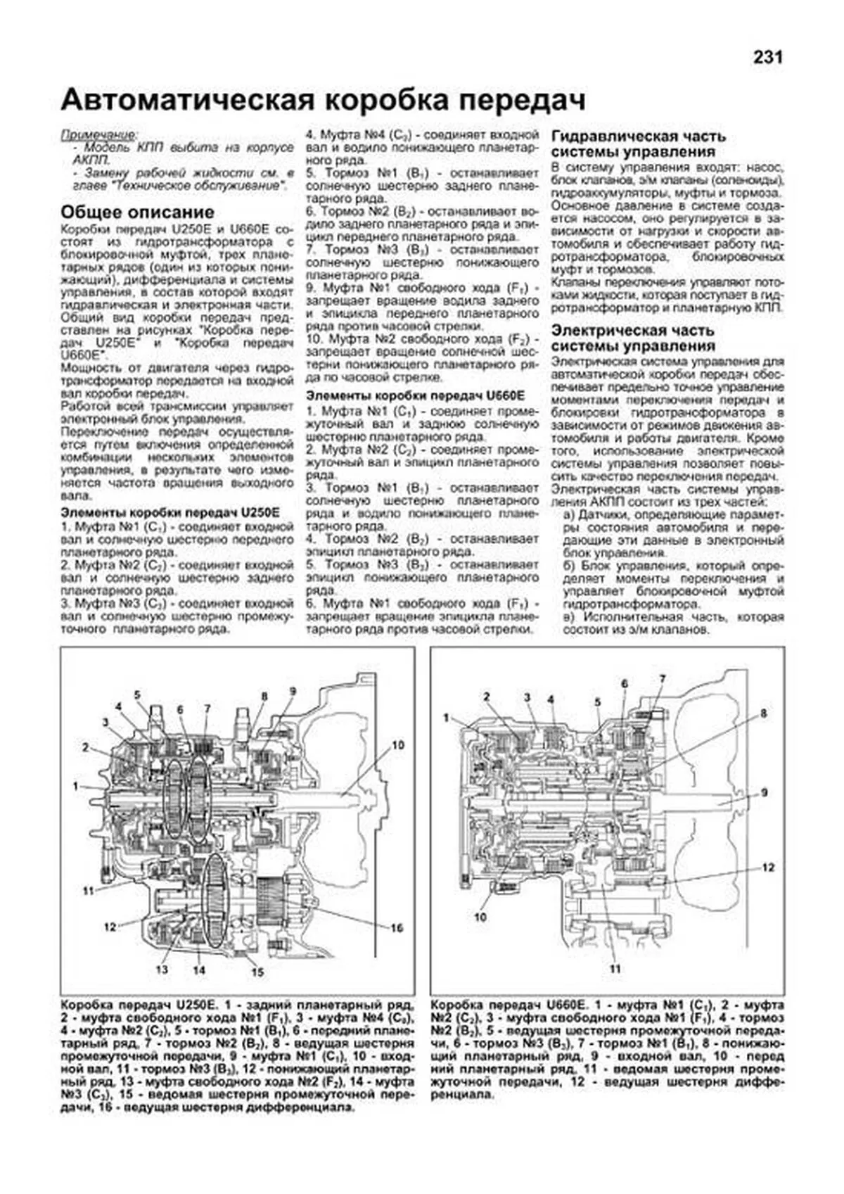 Книга: TOYOTA CAMRY (б) 2006-2011 г.в. рем., экспл., то | Легион-Aвтодата