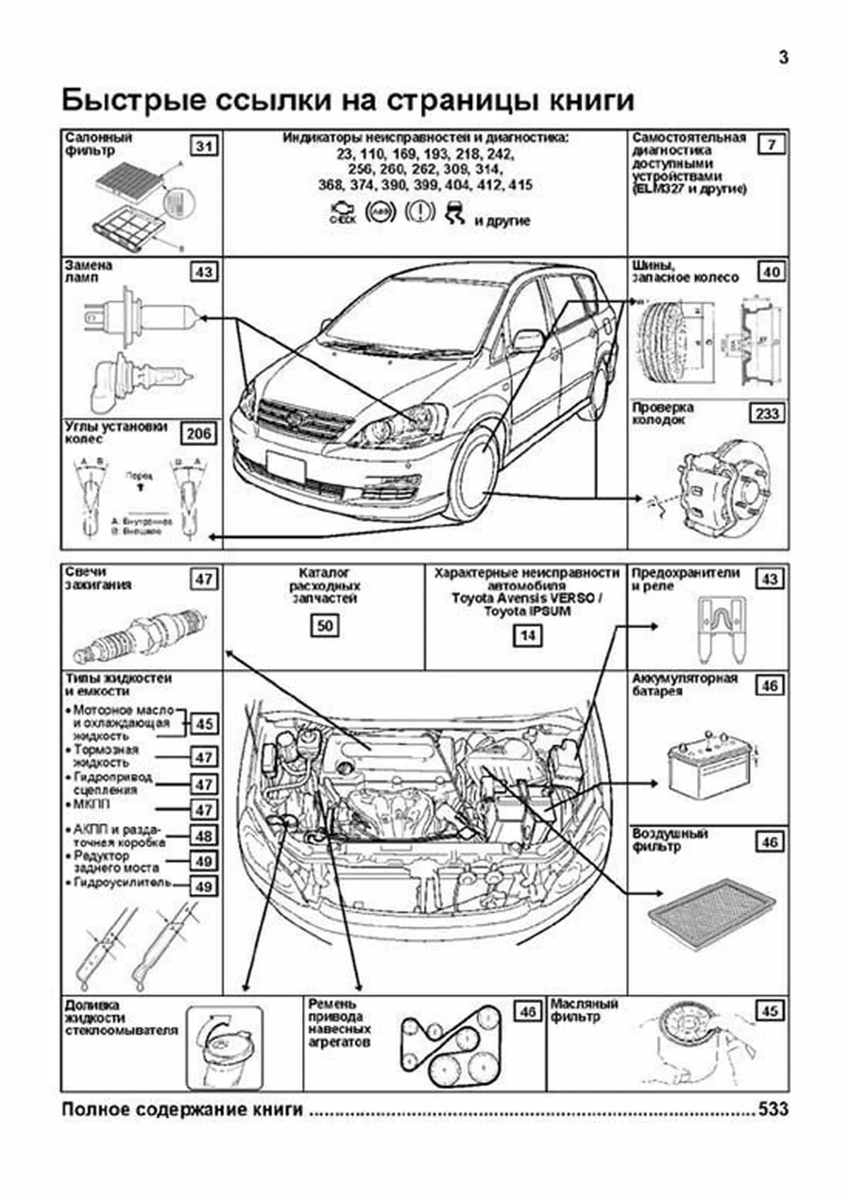 Книга: TOYOTA IPSUM / AVENSIS VERSO (б) с 2001-2009 г.в., рем., экспл., то, сер.ПРОФ. | Легион-Aвтодата