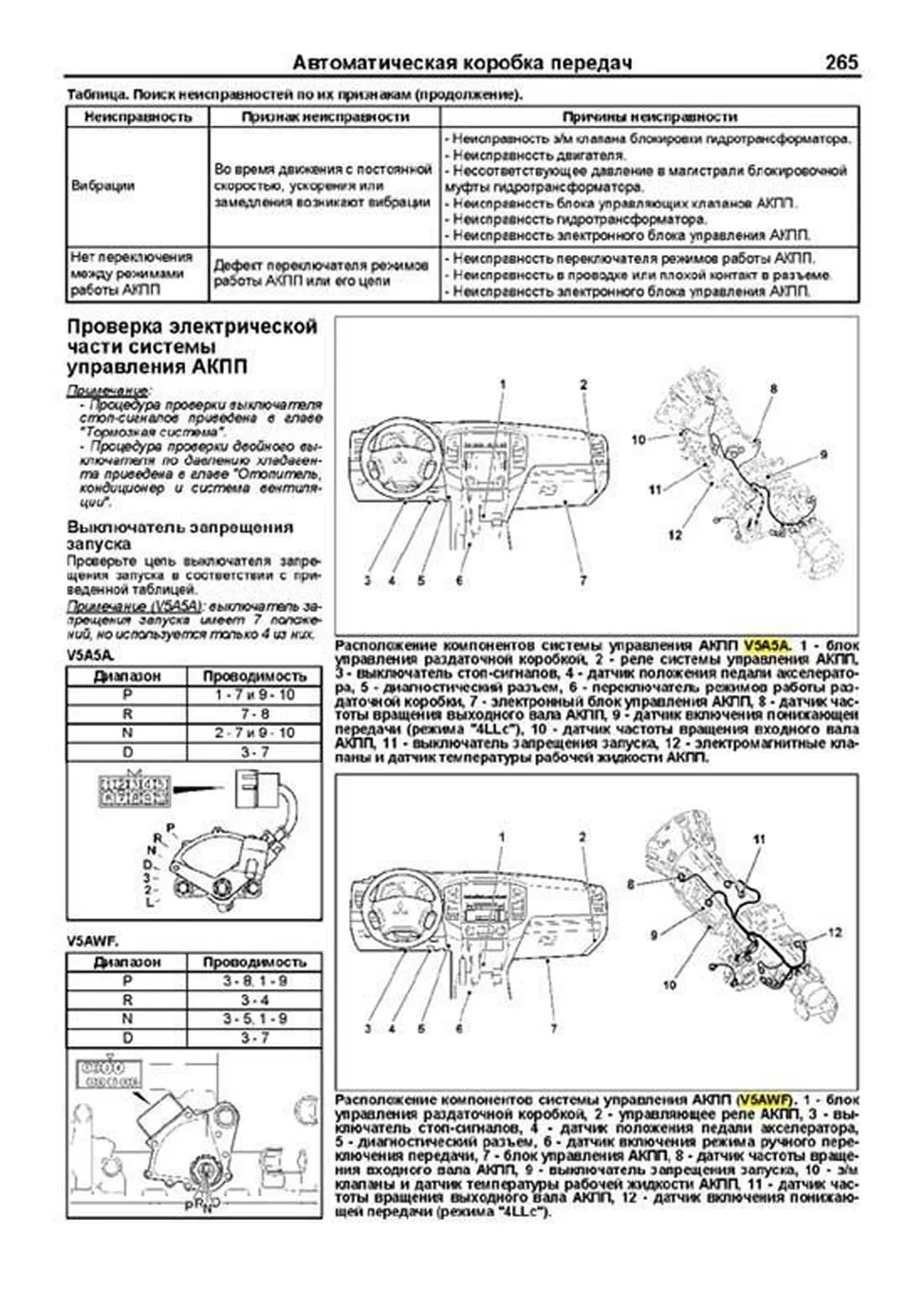 Книга: MITSUBISHI PAJERO (д) с 2006 г.в. рем., экспл., то, сер.ПРОФ. | Легион-Aвтодата