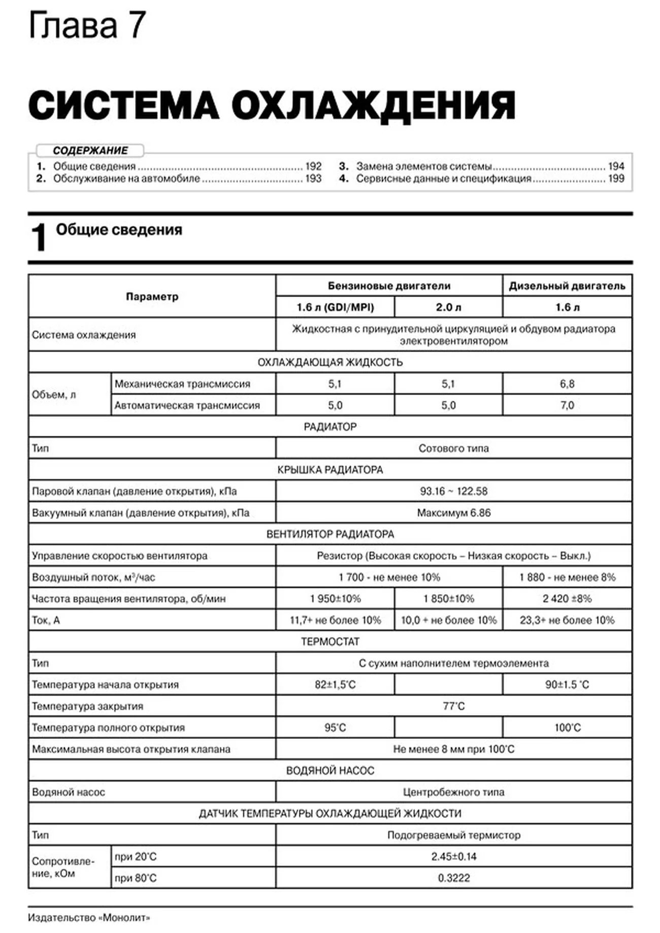 Книга: KIA SOUL (б , д) с 2013 г.в. рем., экспл., то, сер. ЗС | Монолит