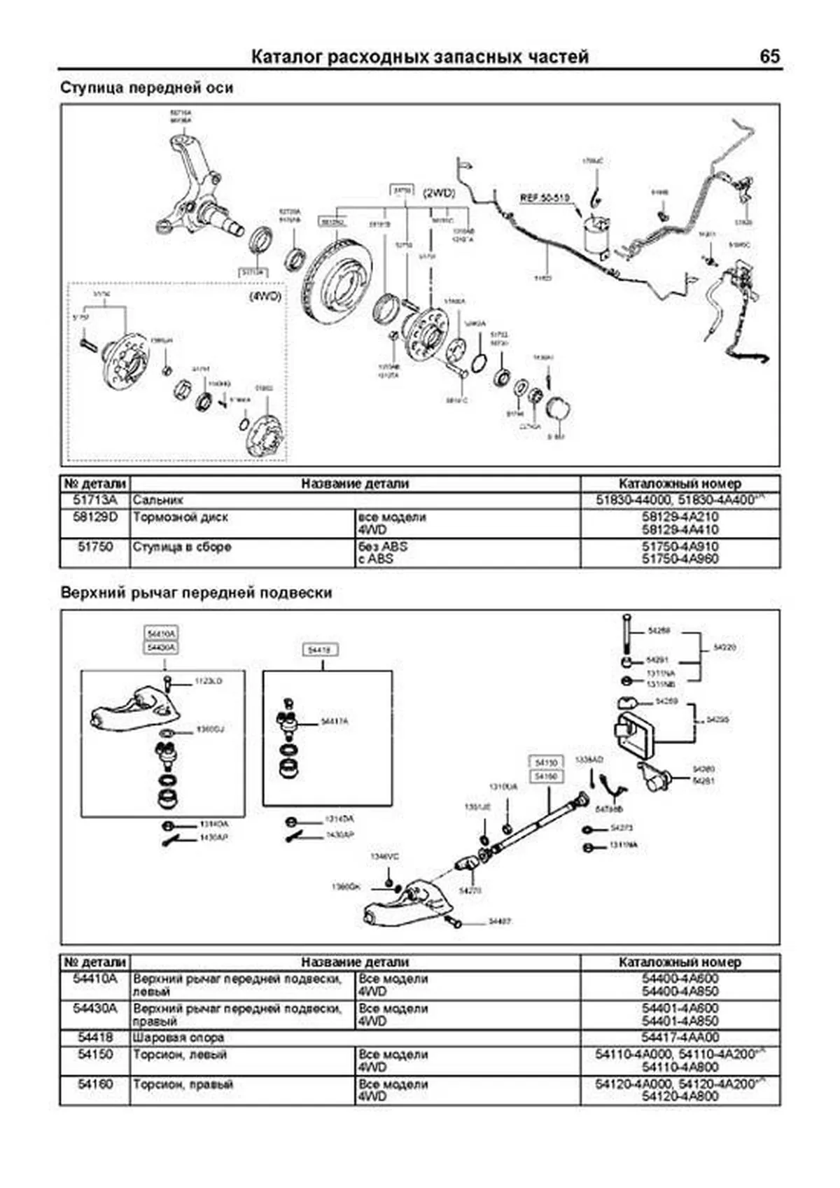 Книга: HYUNDAI H1 / STAREX (д) 1998-2007 г.в., рем., экспл., то, сер.ПРОФ. | Легион-Aвтодата
