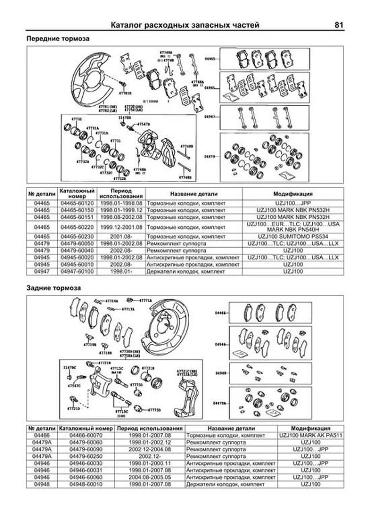 Книга: TOYOTA LAND CRUISER 100 / LEXUS LX 470 (б) с 1998 г.в., рем., экспл., то, сер.АВТОЛ. | Легион-Aвтодата
