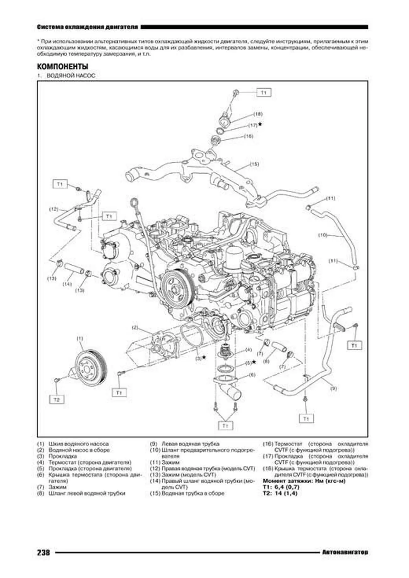 Книга: SUBARU FORESTER (б) 2012-2016 г.в. рем., то | Автонавигатор