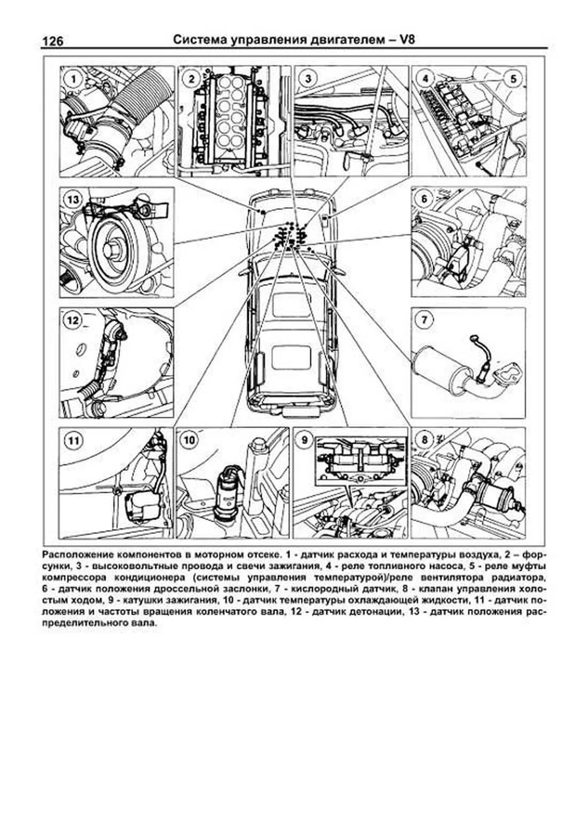 Книга: LAND ROVER DISCOVERY II (б , д)  рем., то | Легион-Aвтодата
