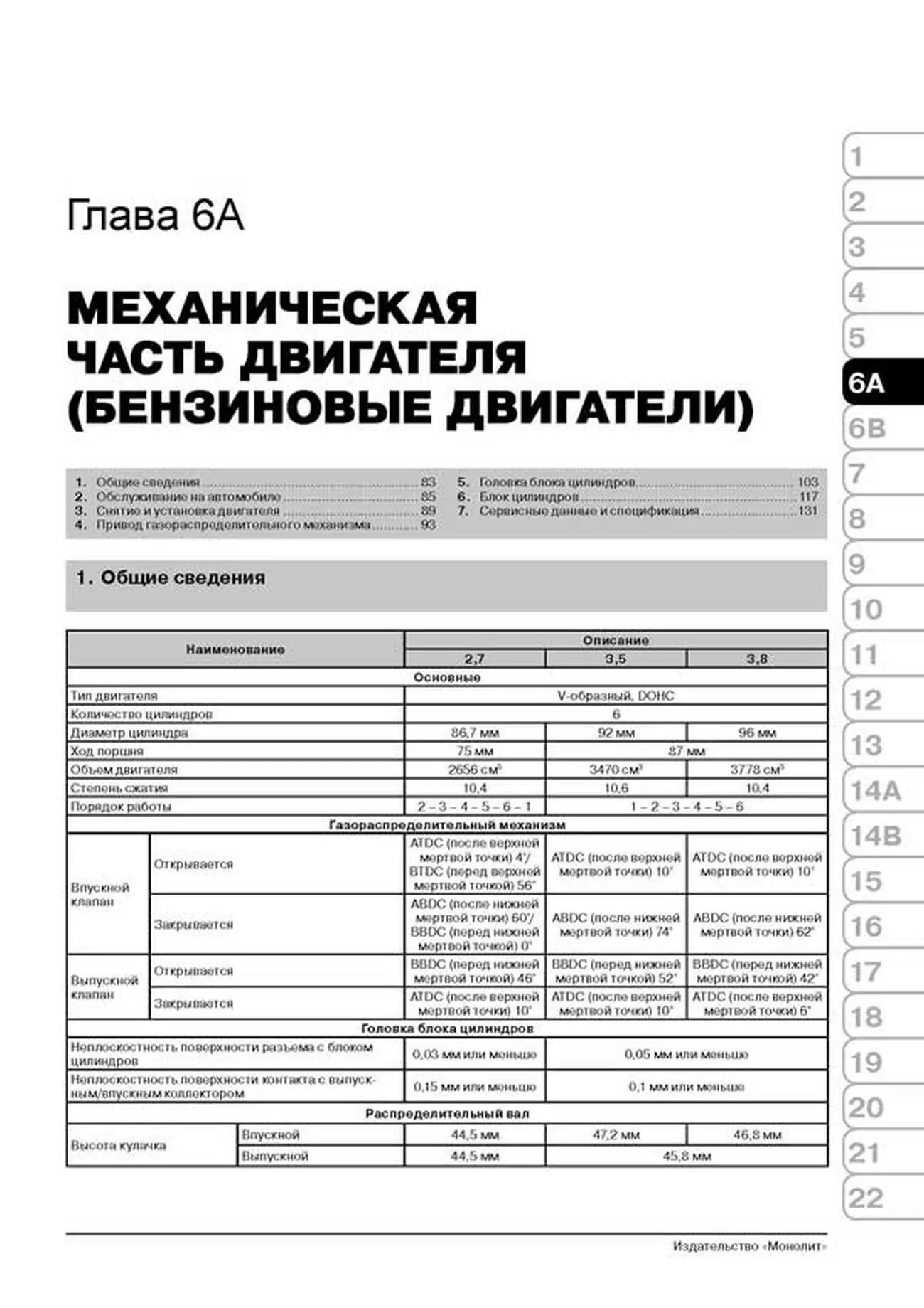 Книга: KIA CARNIVAL / SEDONA / HYUNDAI ENTOURAGE (б , д) с 2006 + рест. с 2010 г.в., рем., экспл., то, сер. ЗС | Монолит