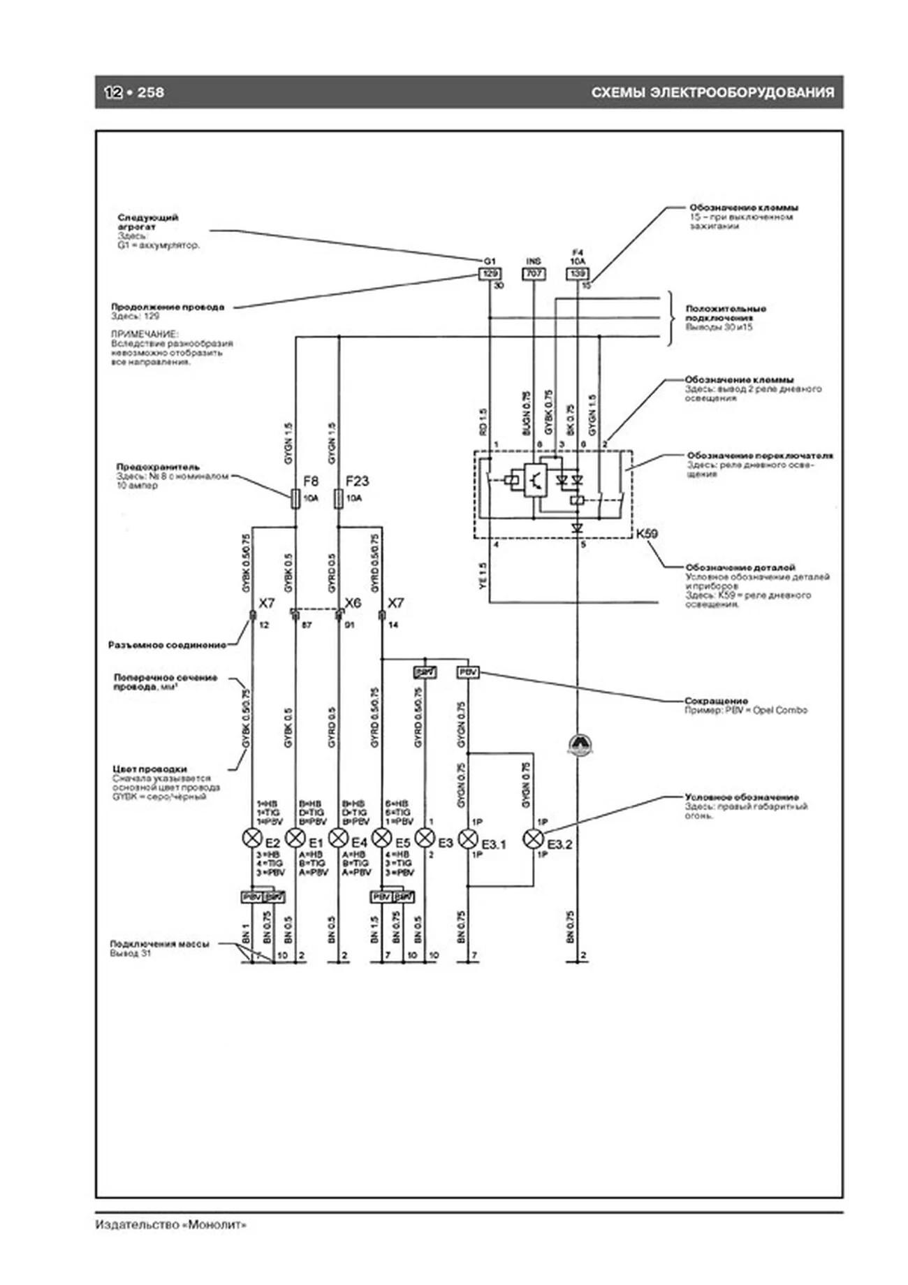 Книга: OPEL VECTRA C / GTS / CARAVAN / SIGNUM (б , д) с 2002 г.в., рем., экспл., то | Монолит