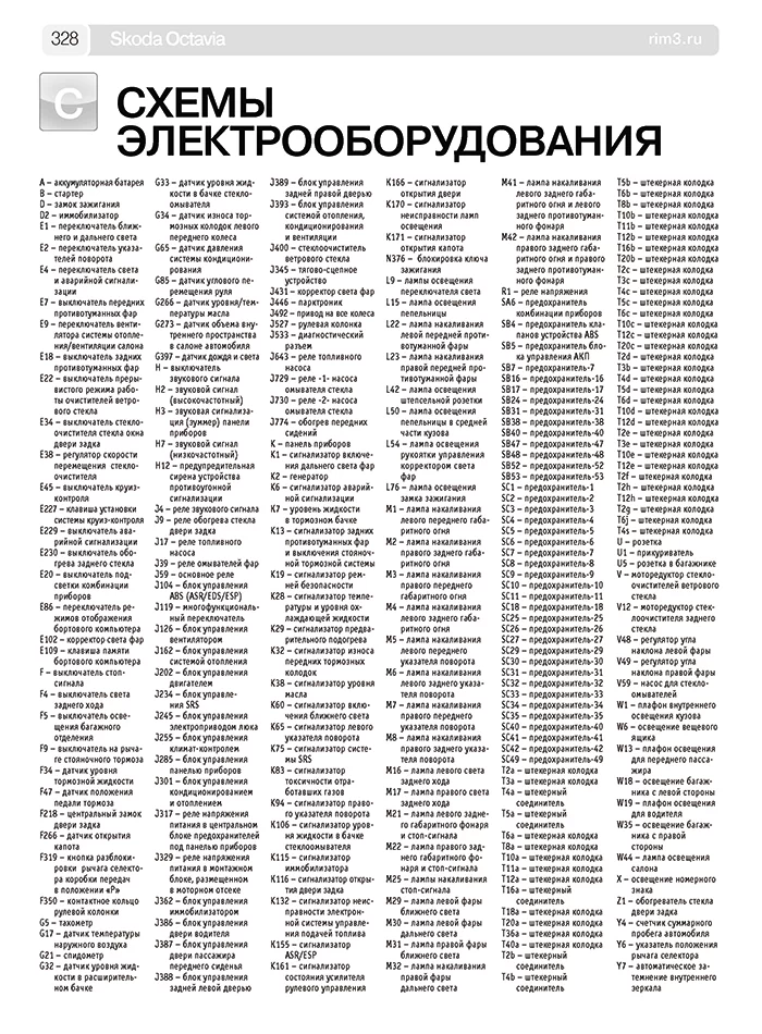 Книга: SKODA OCTAVIA A5 (б) с 2004 г.в. + рест. в 2009 г., рем., экспл., то, сер. ШАР | Третий Рим