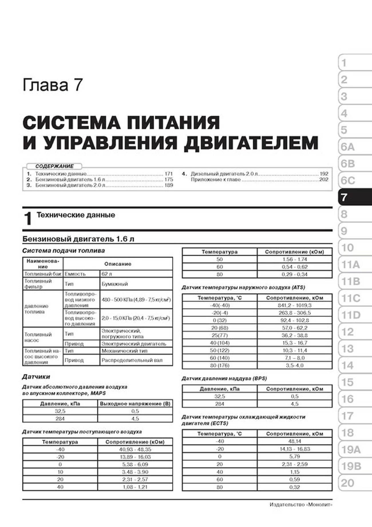 Книга: HYUNDAI TUCSON TL (б , д) c 2015 г.в., рем., экспл., то, сер. ЗС | Монолит